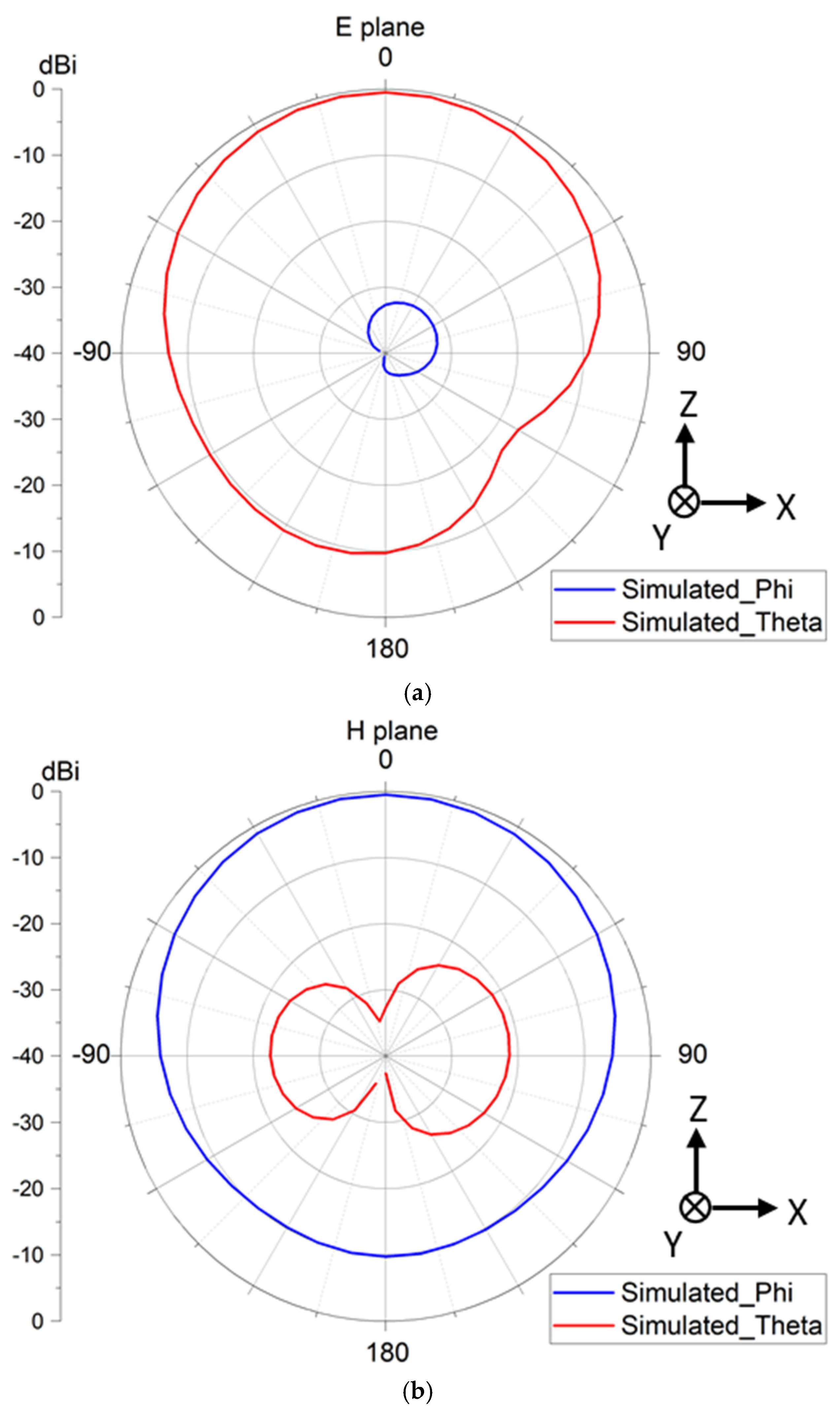 Inventions 08 00064 g017