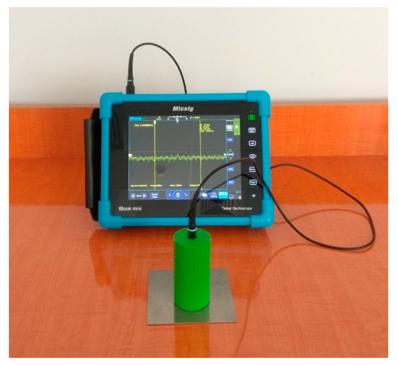 Inventions 08 00066 g002