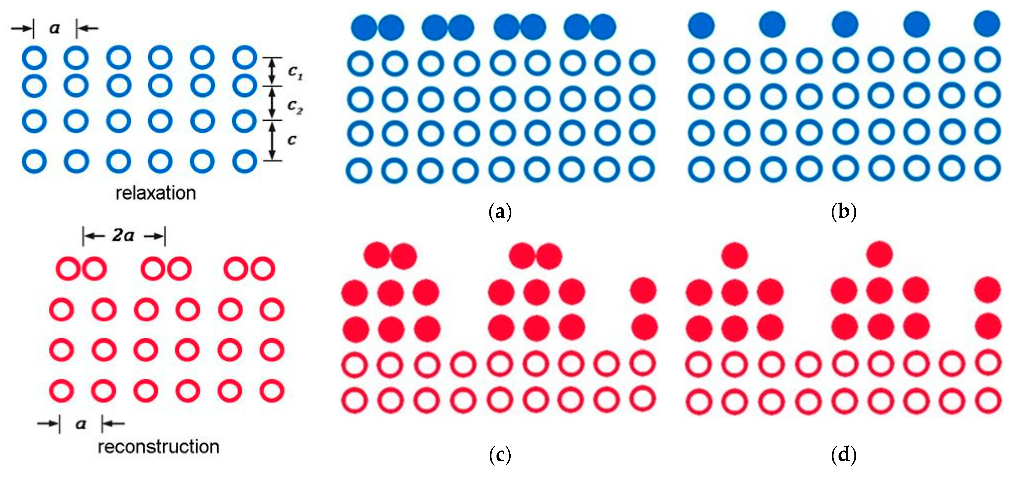 Inventions 08 00066 g005