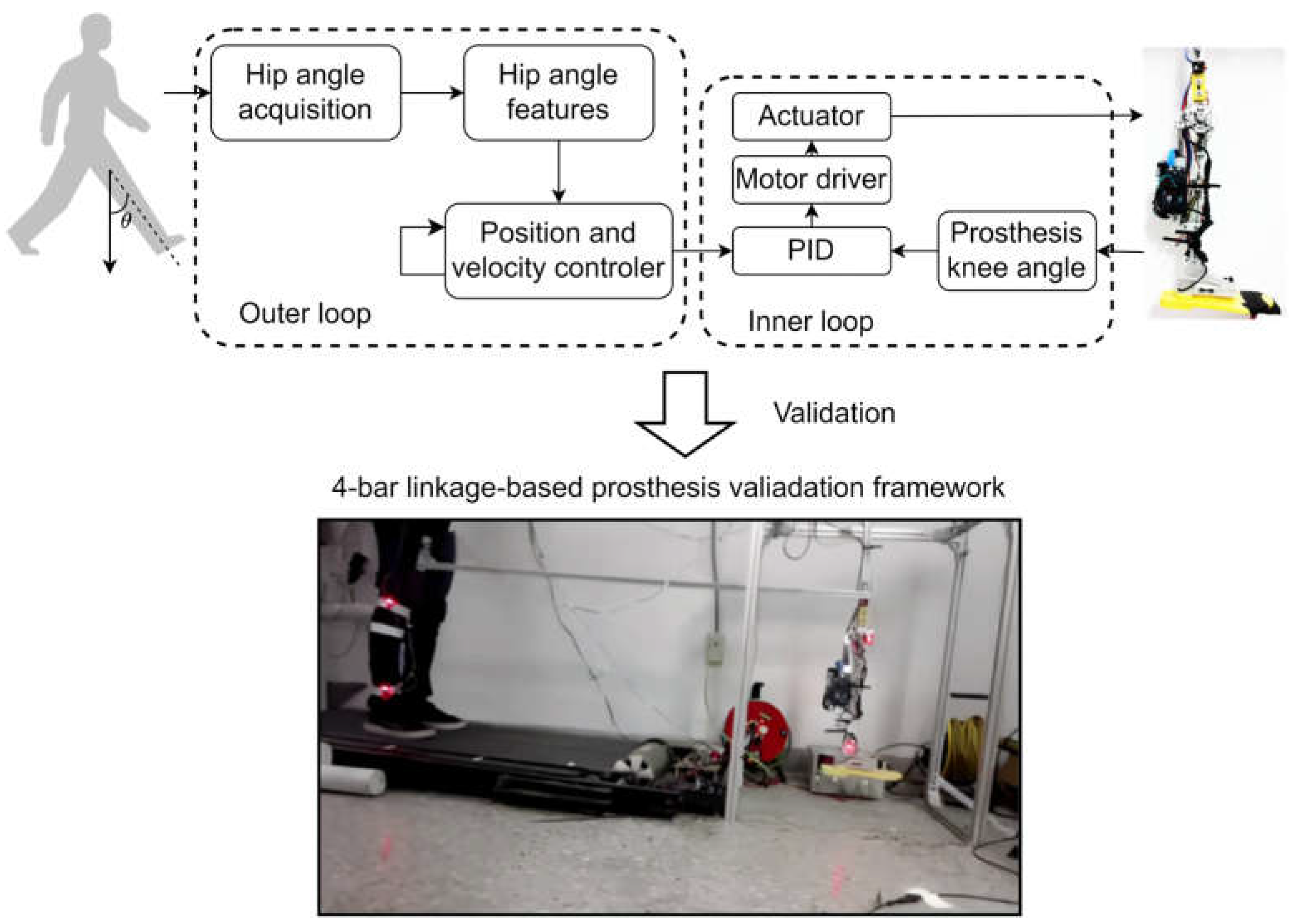 Inventions 08 00067 g001