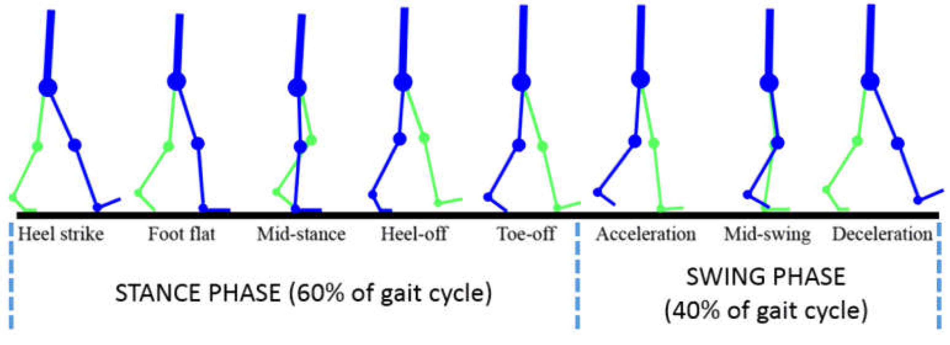 Inventions 08 00067 g002