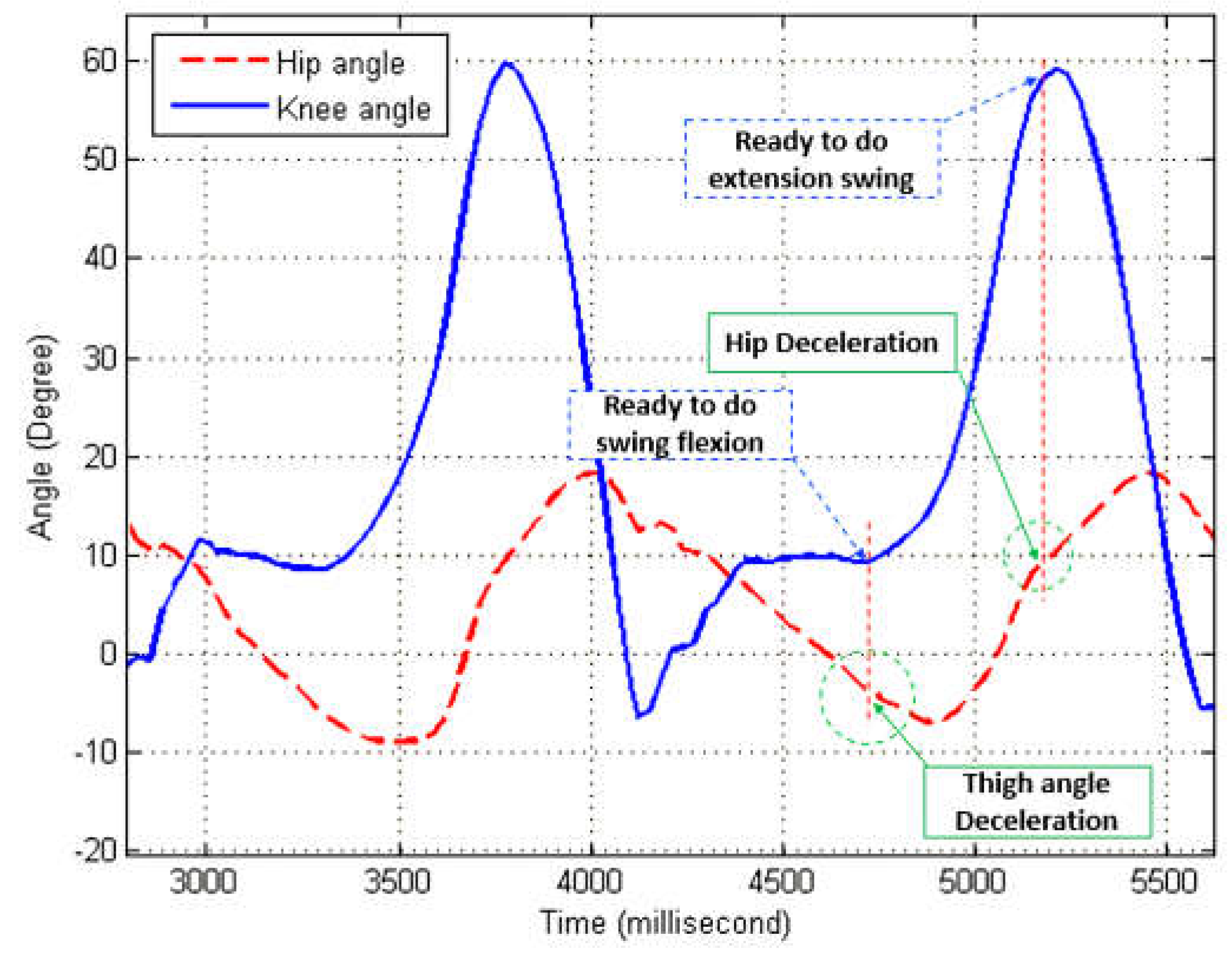 Inventions 08 00067 g004