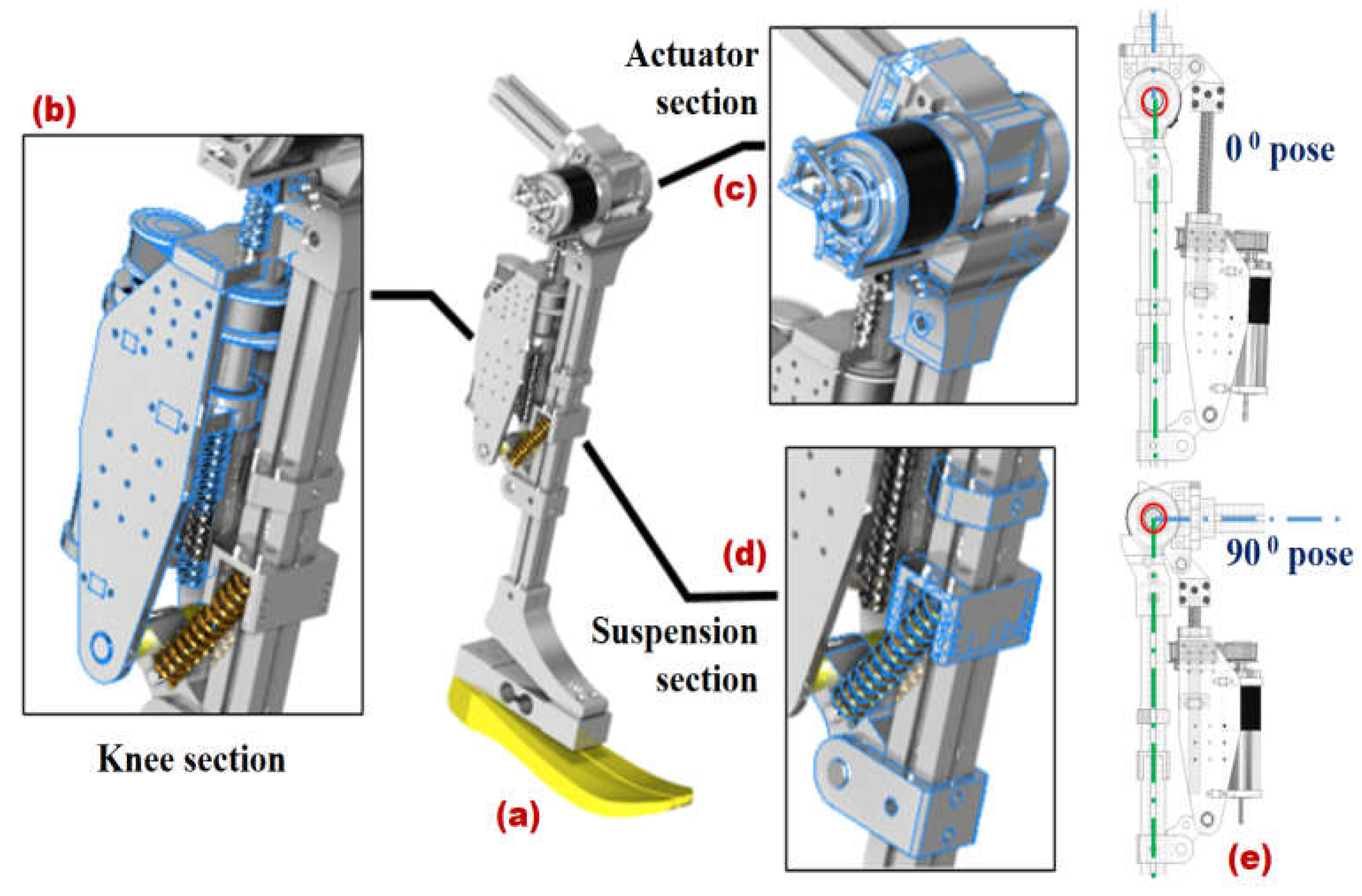Inventions 08 00067 g010
