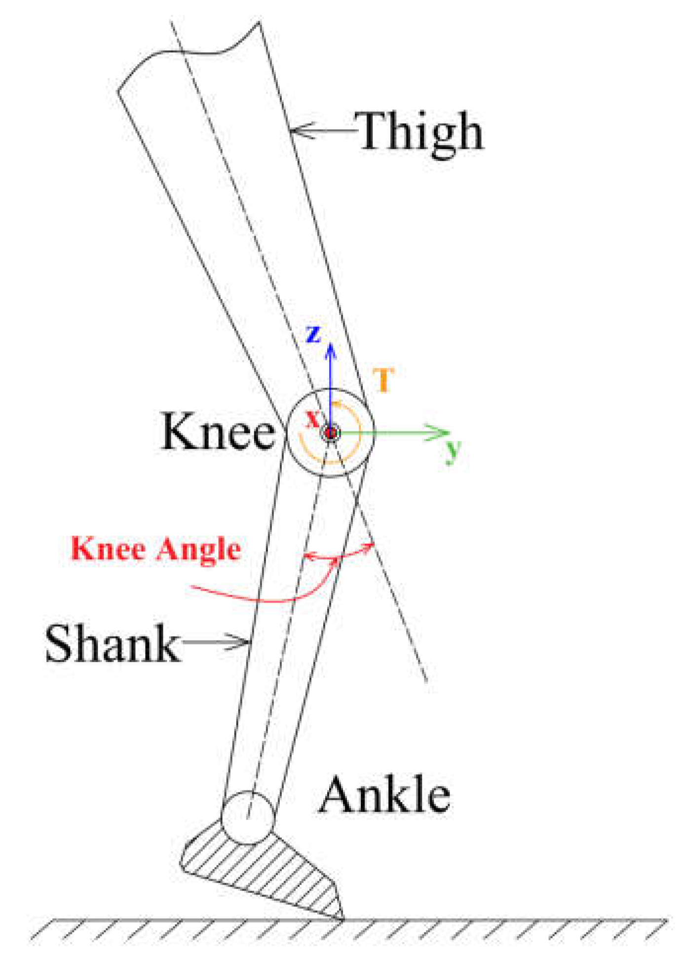 Inventions 08 00067 g011