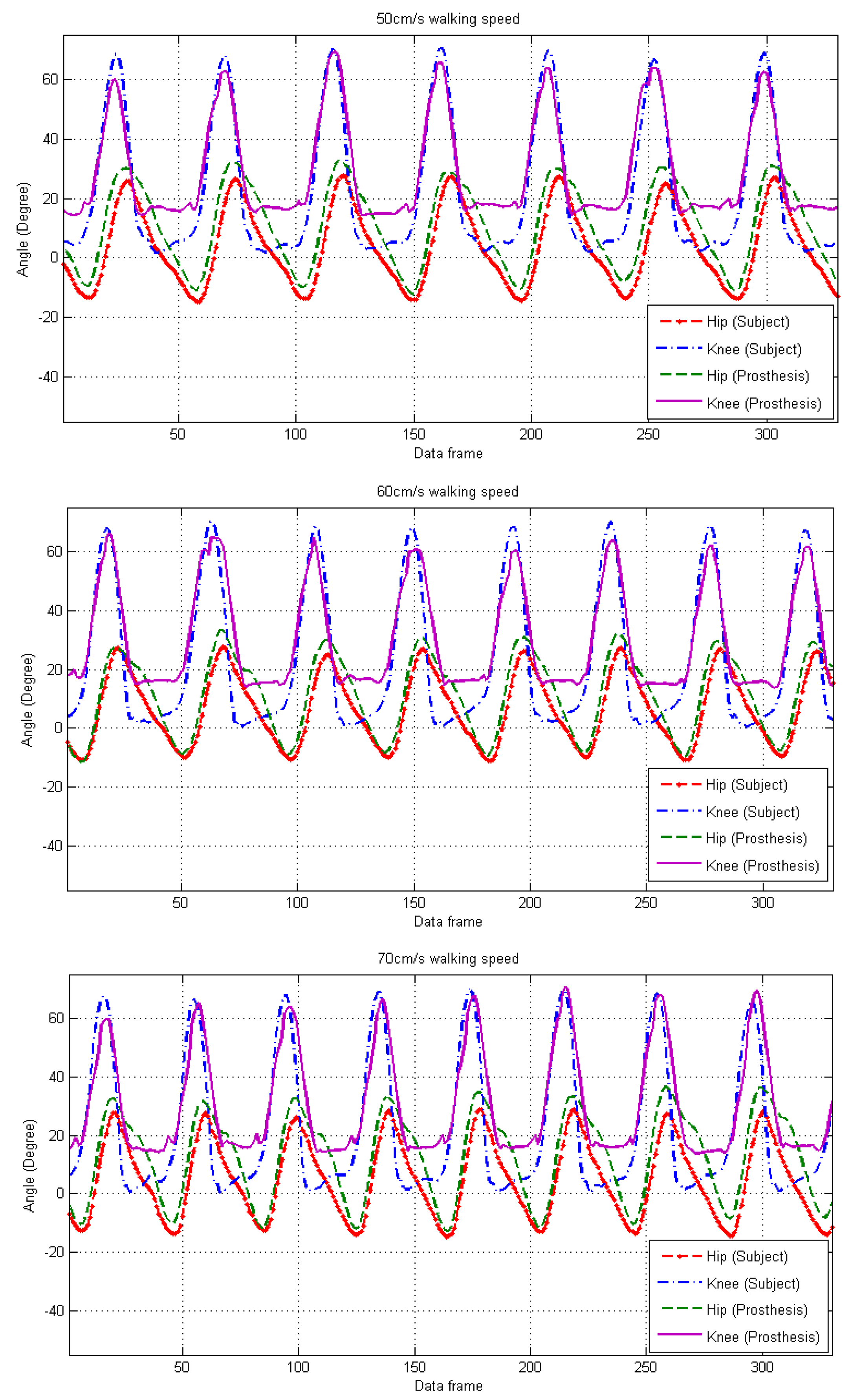 Inventions 08 00067 g018