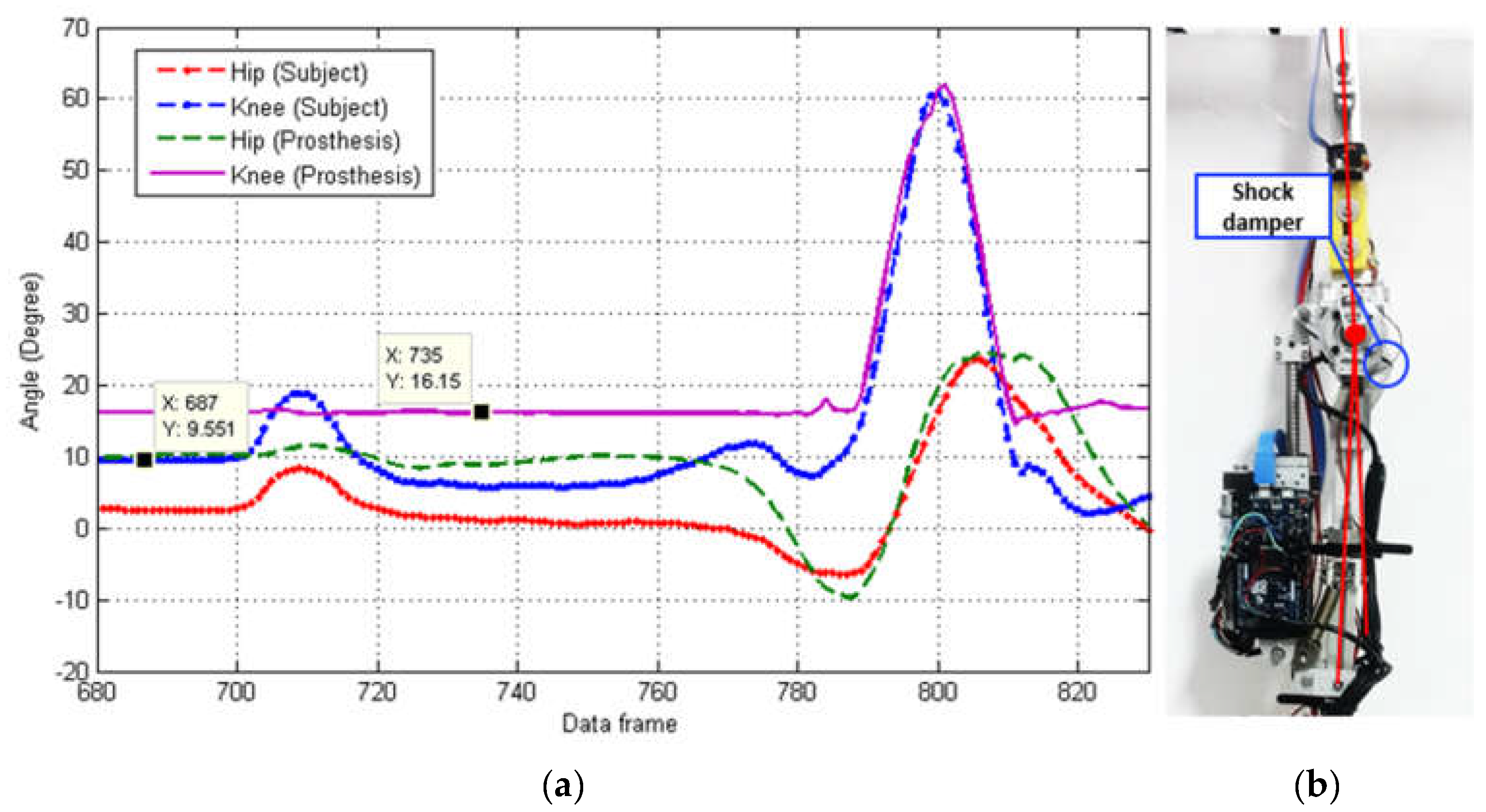 Inventions 08 00067 g019