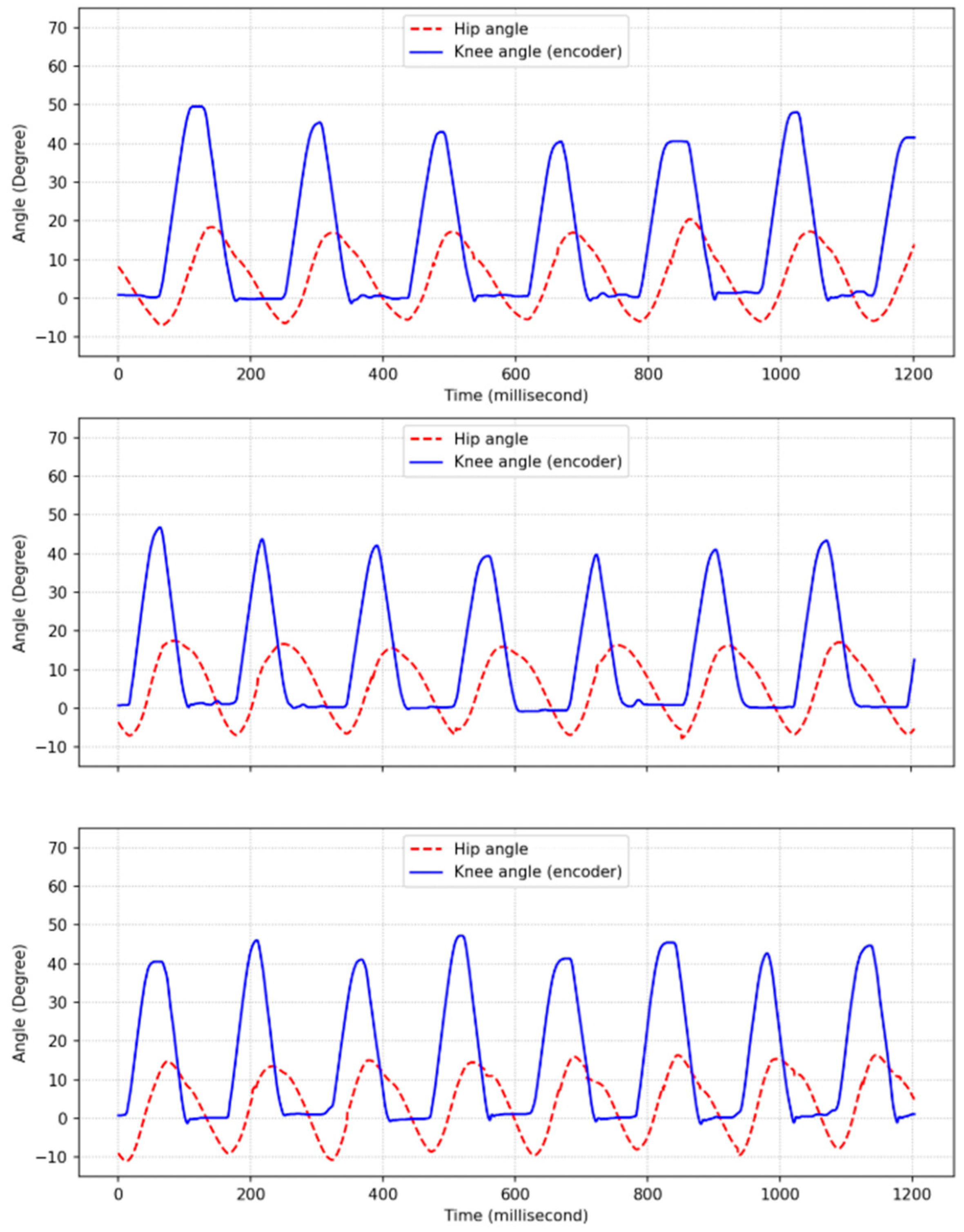 Inventions 08 00067 g020