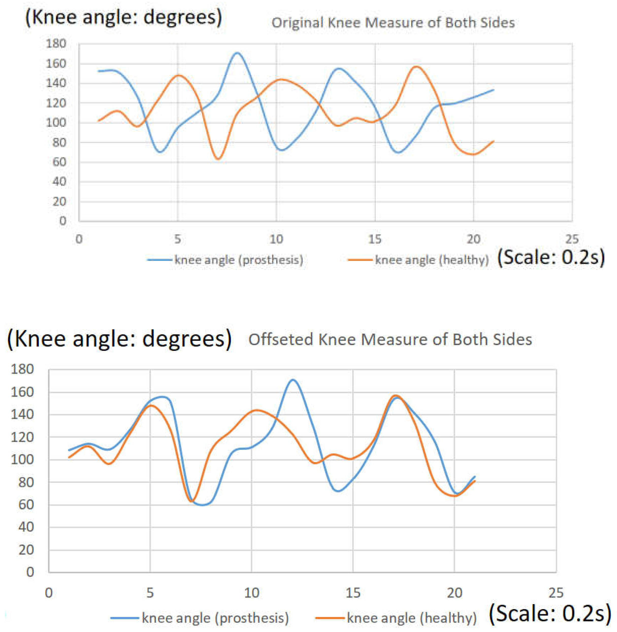 Inventions 08 00067 g021