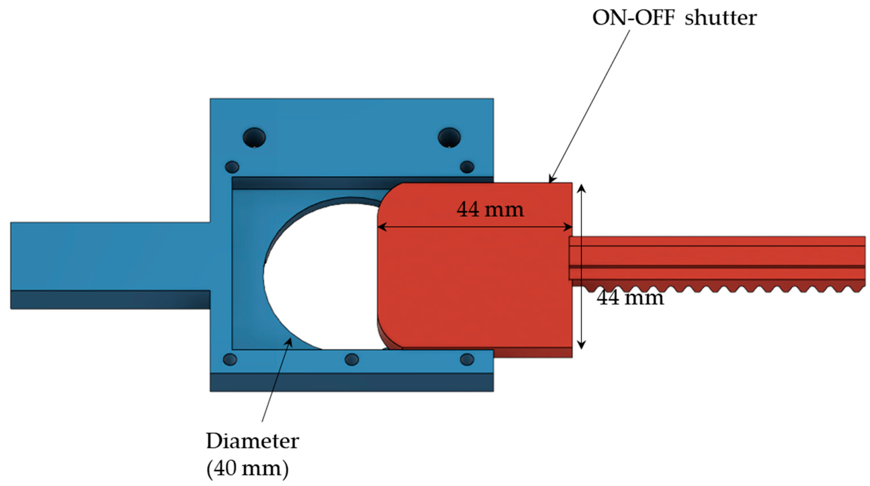 Inventions 08 00069 g003