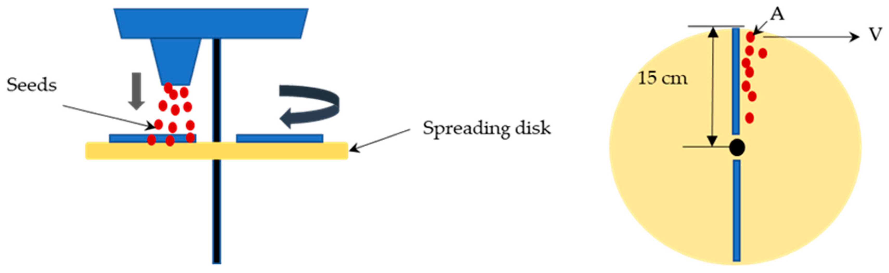 Inventions 08 00069 g012