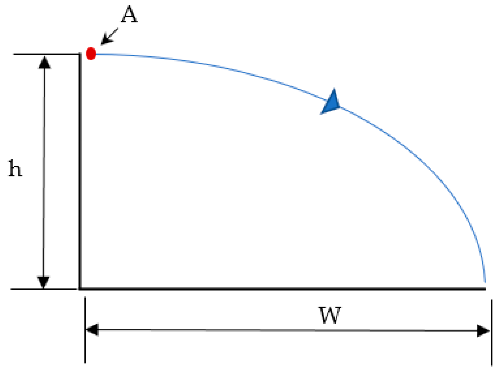 Inventions 08 00069 g013