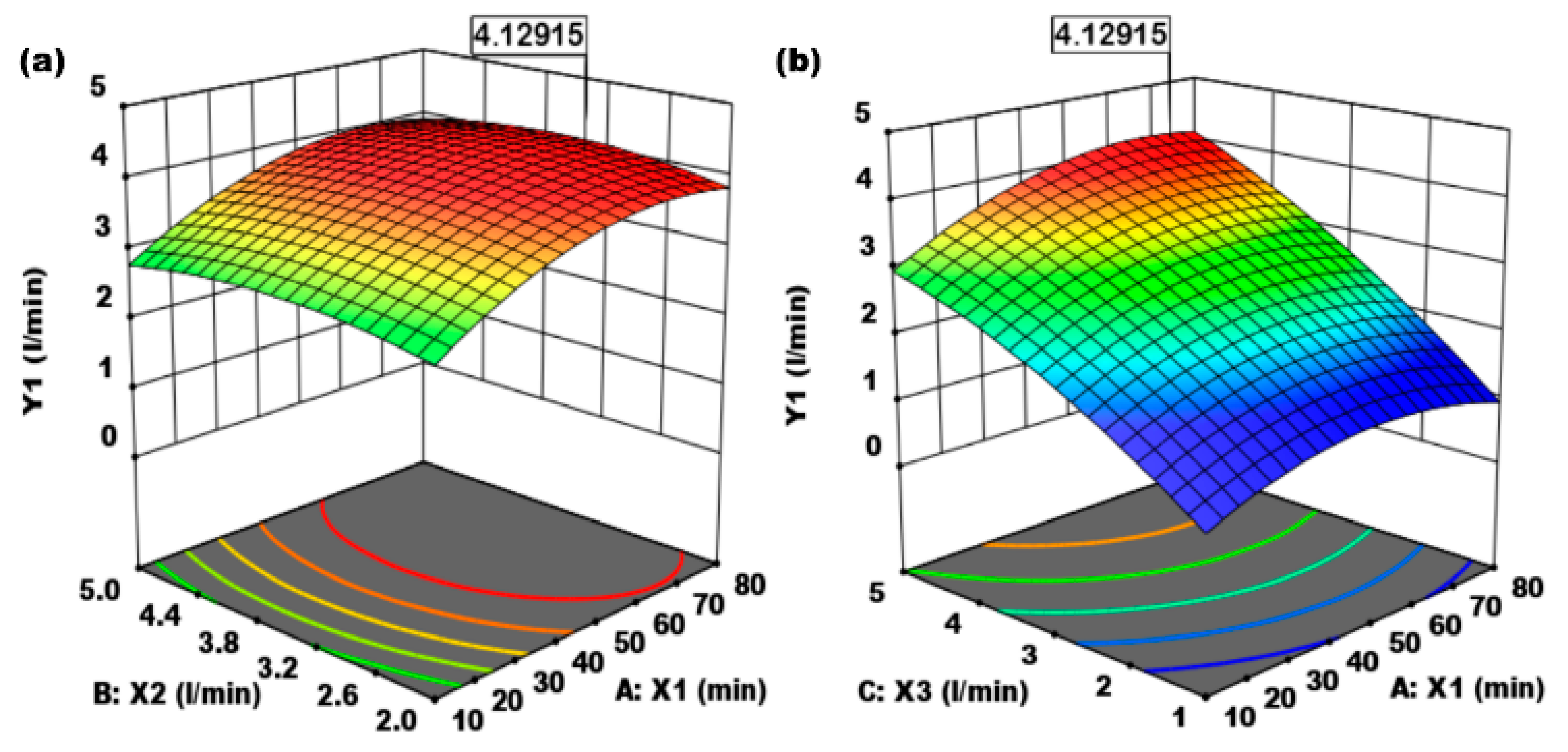 Inventions 08 00070 g003