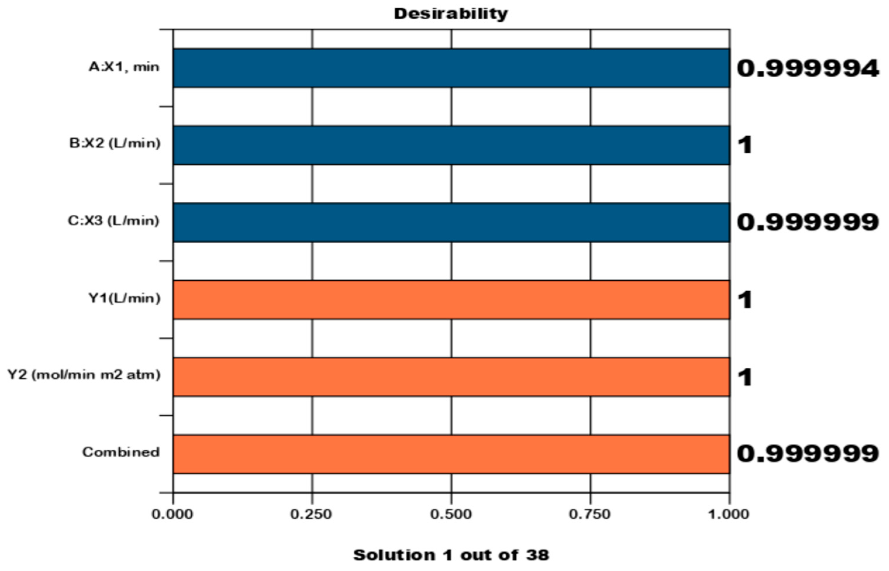 Inventions 08 00070 g007