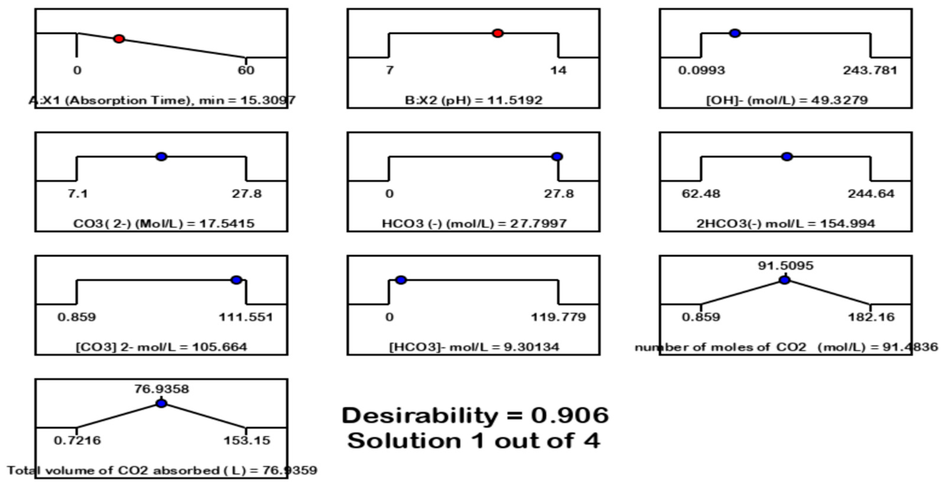 Inventions 08 00070 g011