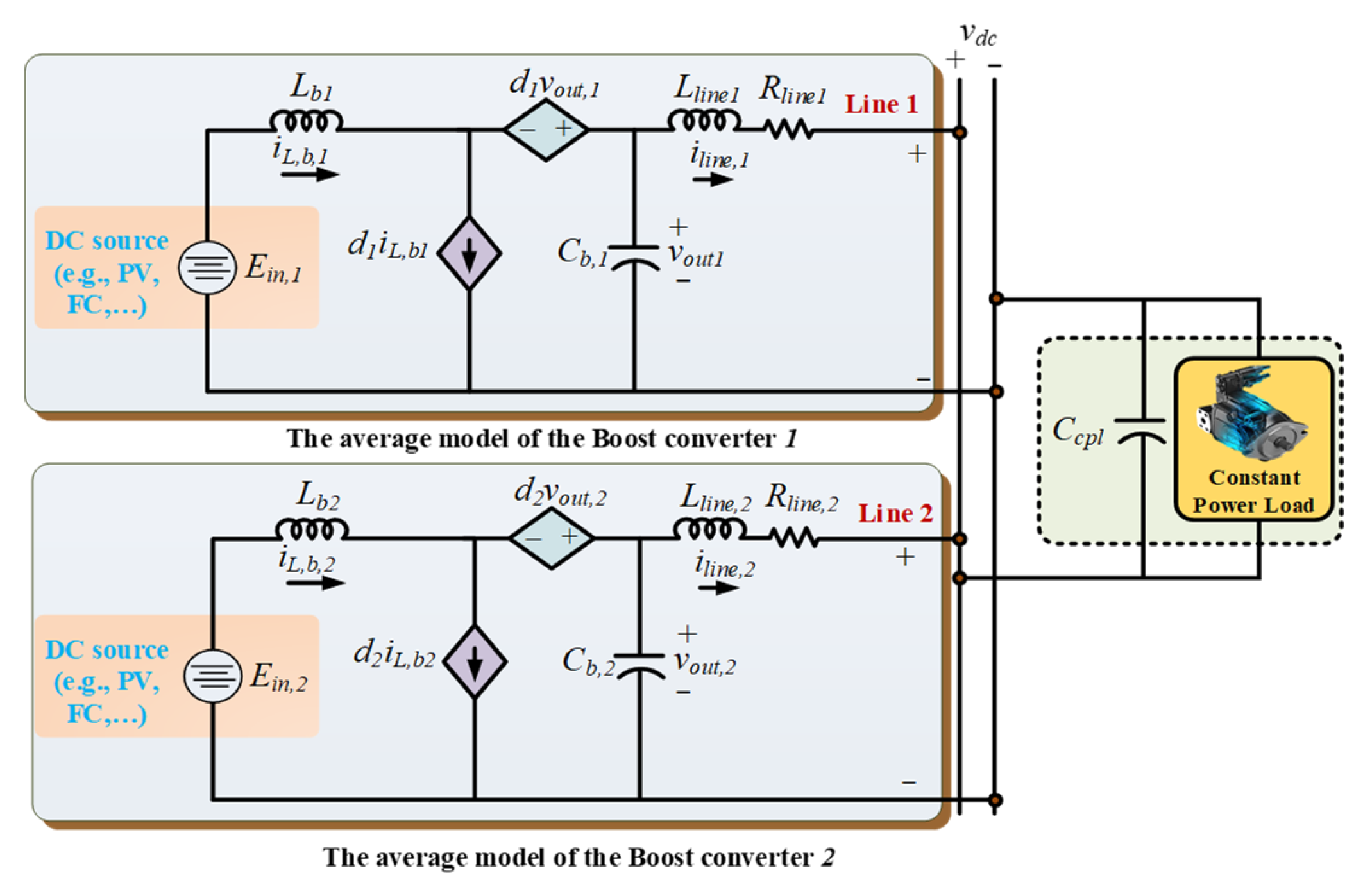 Inventions 08 00072 g001