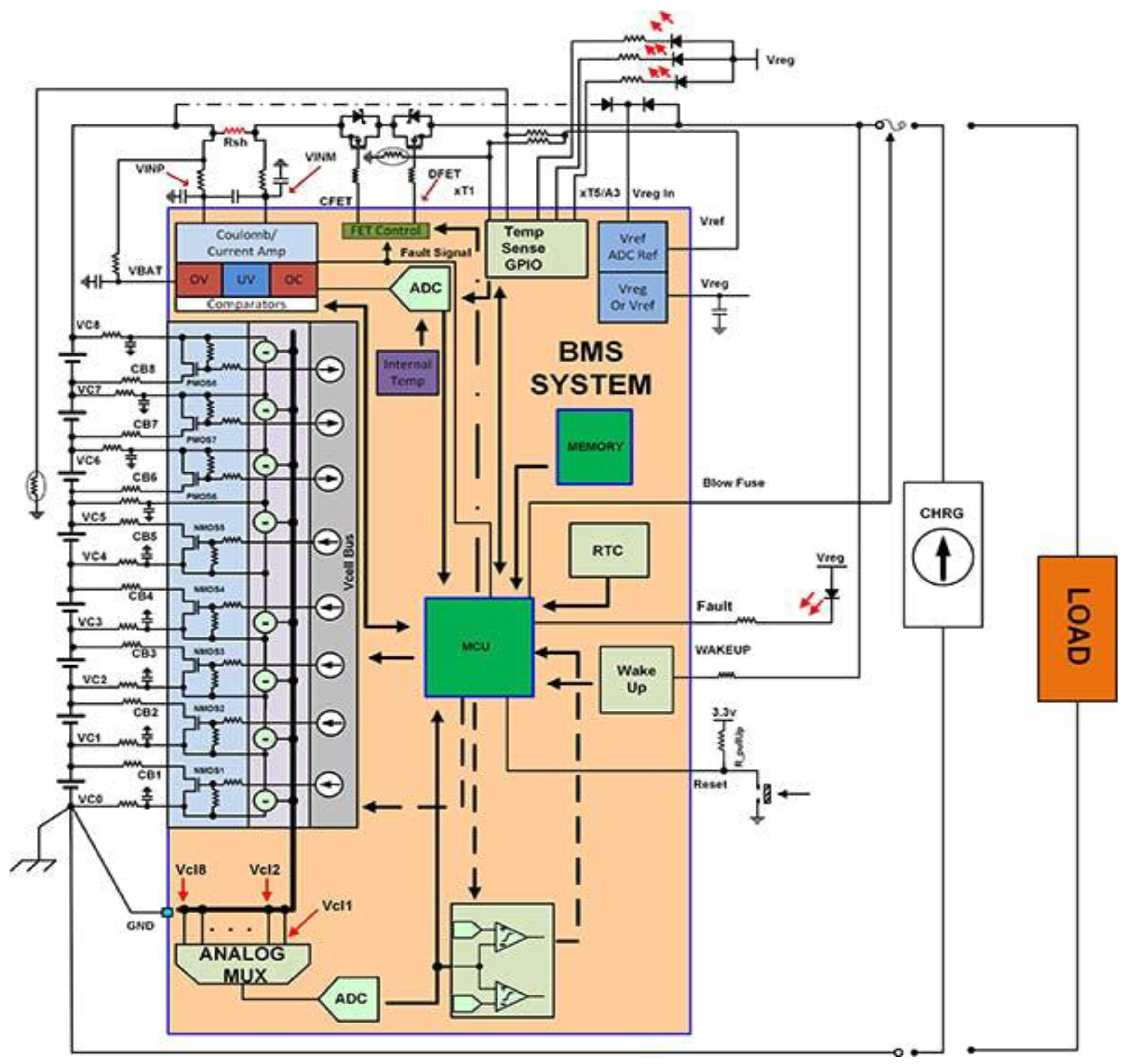 Inventions 08 00074 g002
