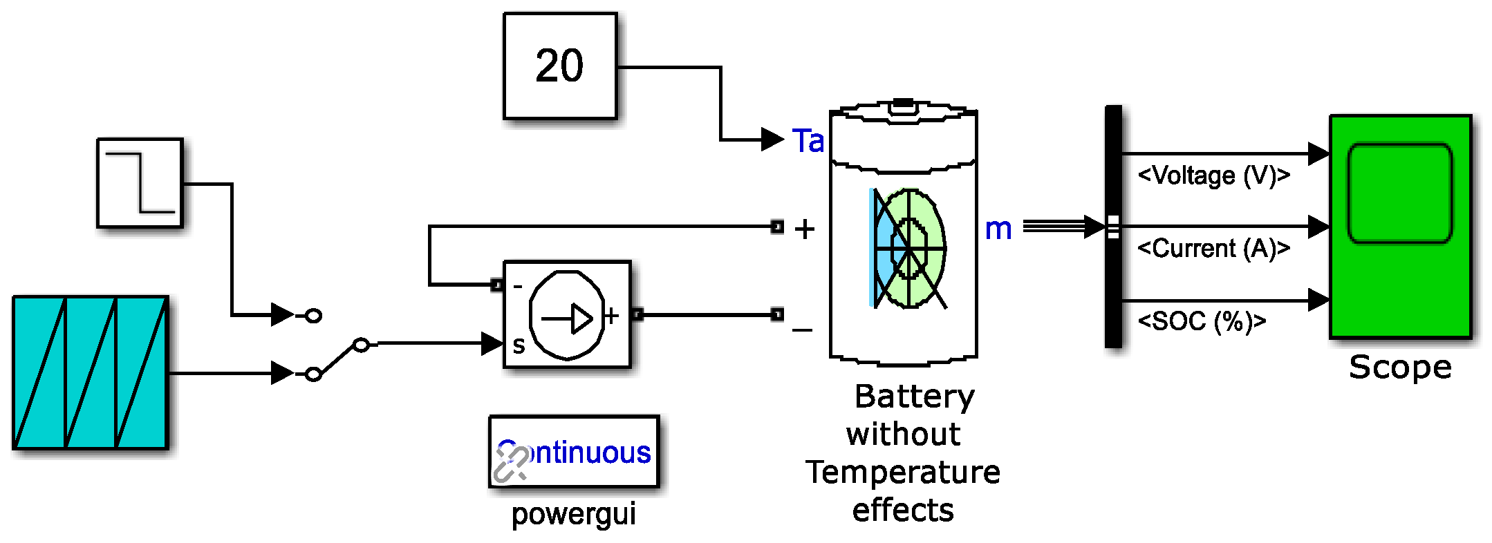 Inventions 08 00074 g003