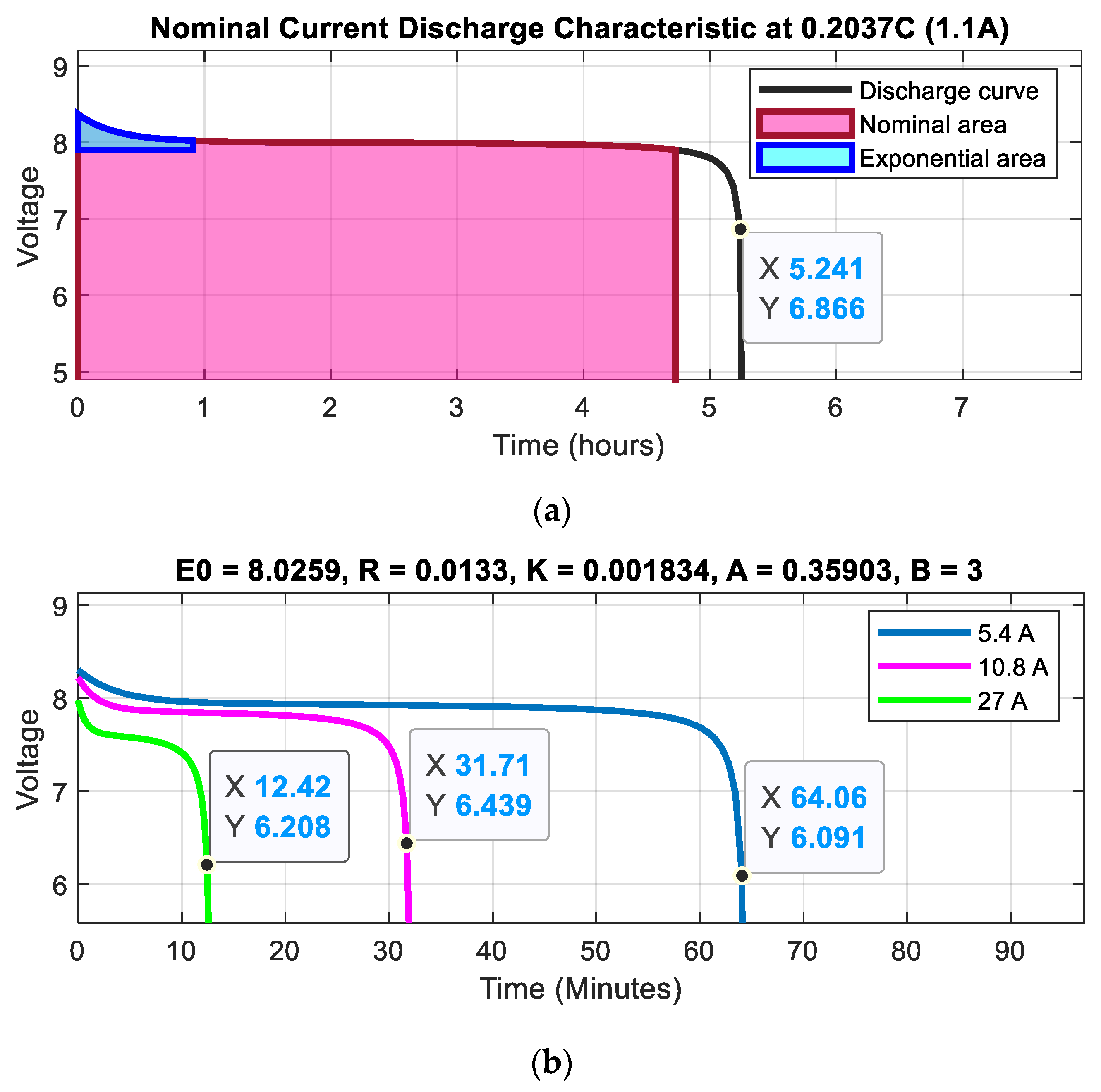 Inventions 08 00074 g004
