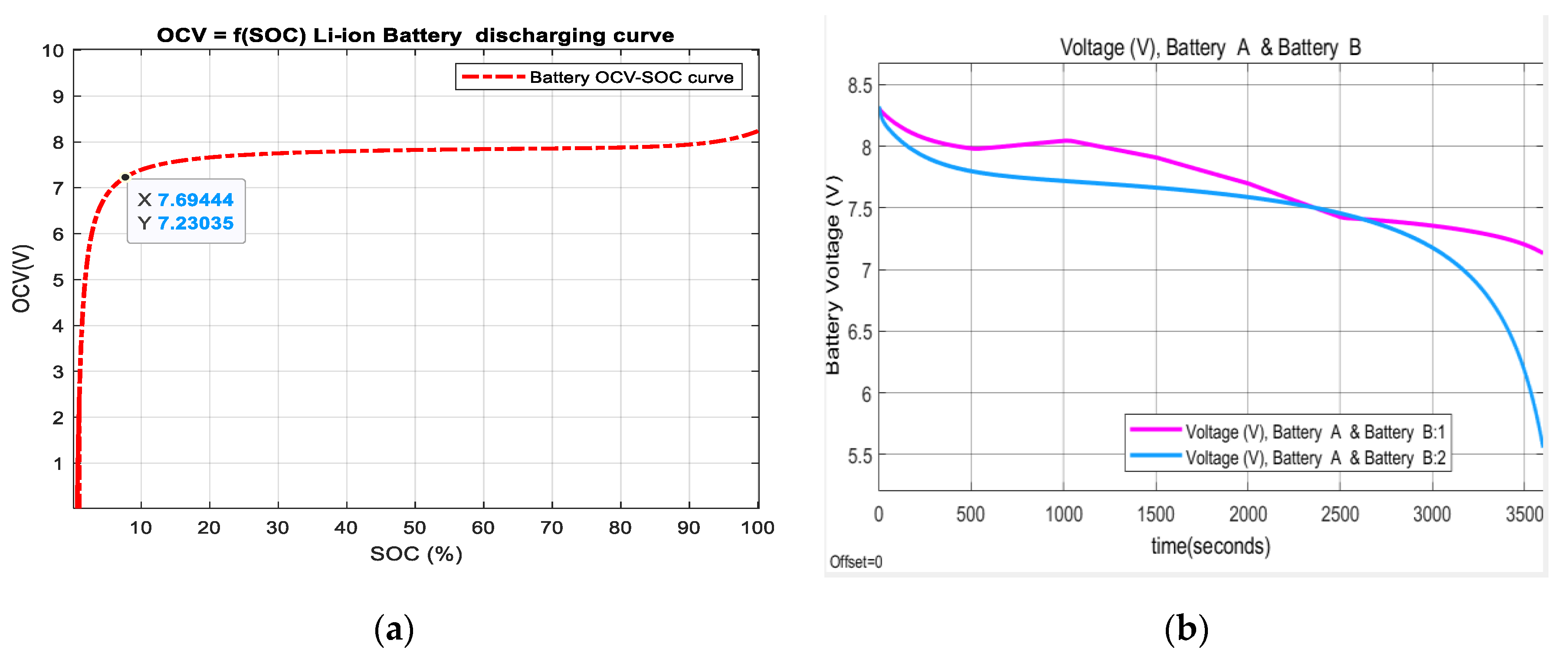 Inventions 08 00074 g006a