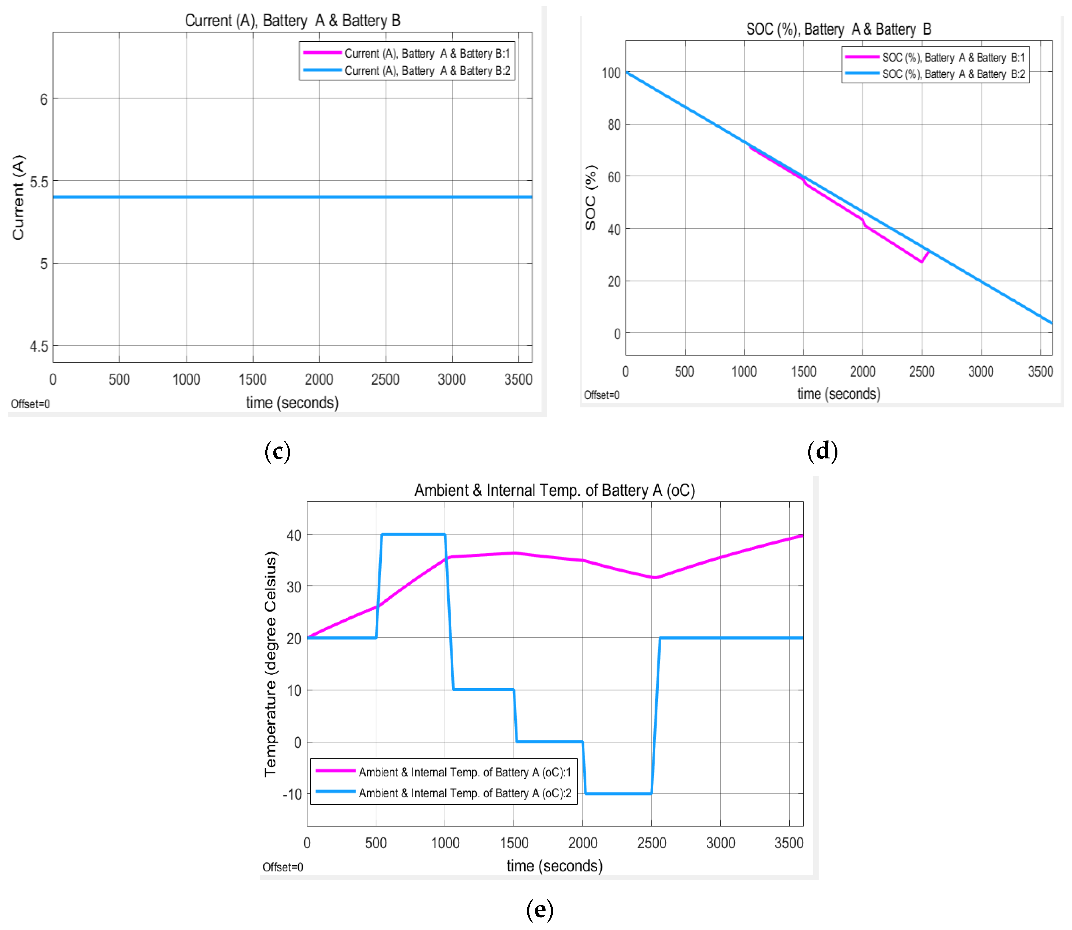 Inventions 08 00074 g006b