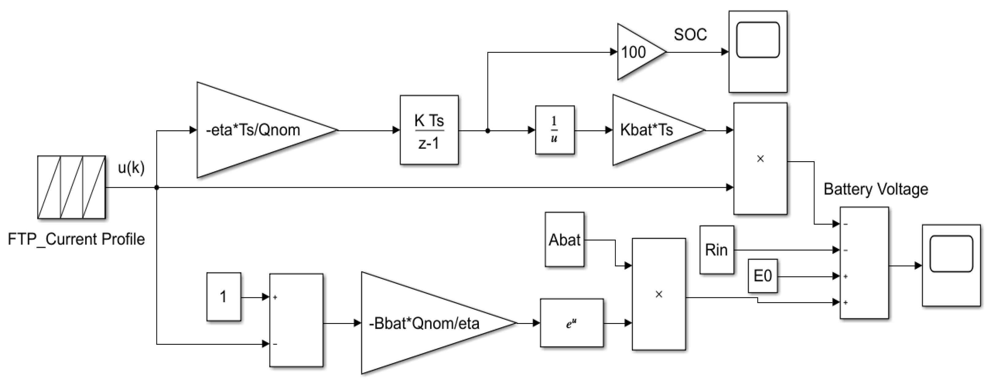 Inventions 08 00074 g007