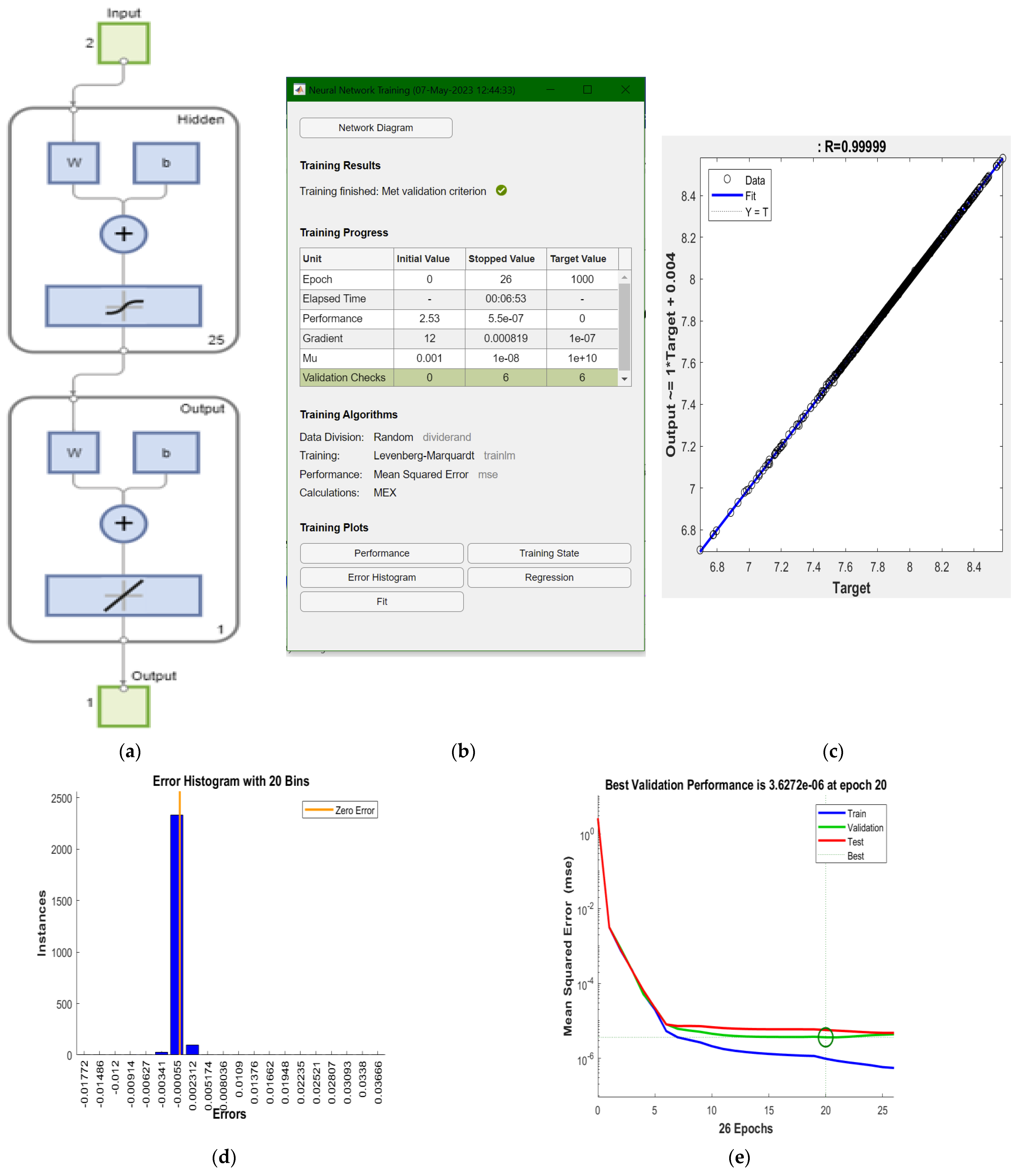 Inventions 08 00074 g008