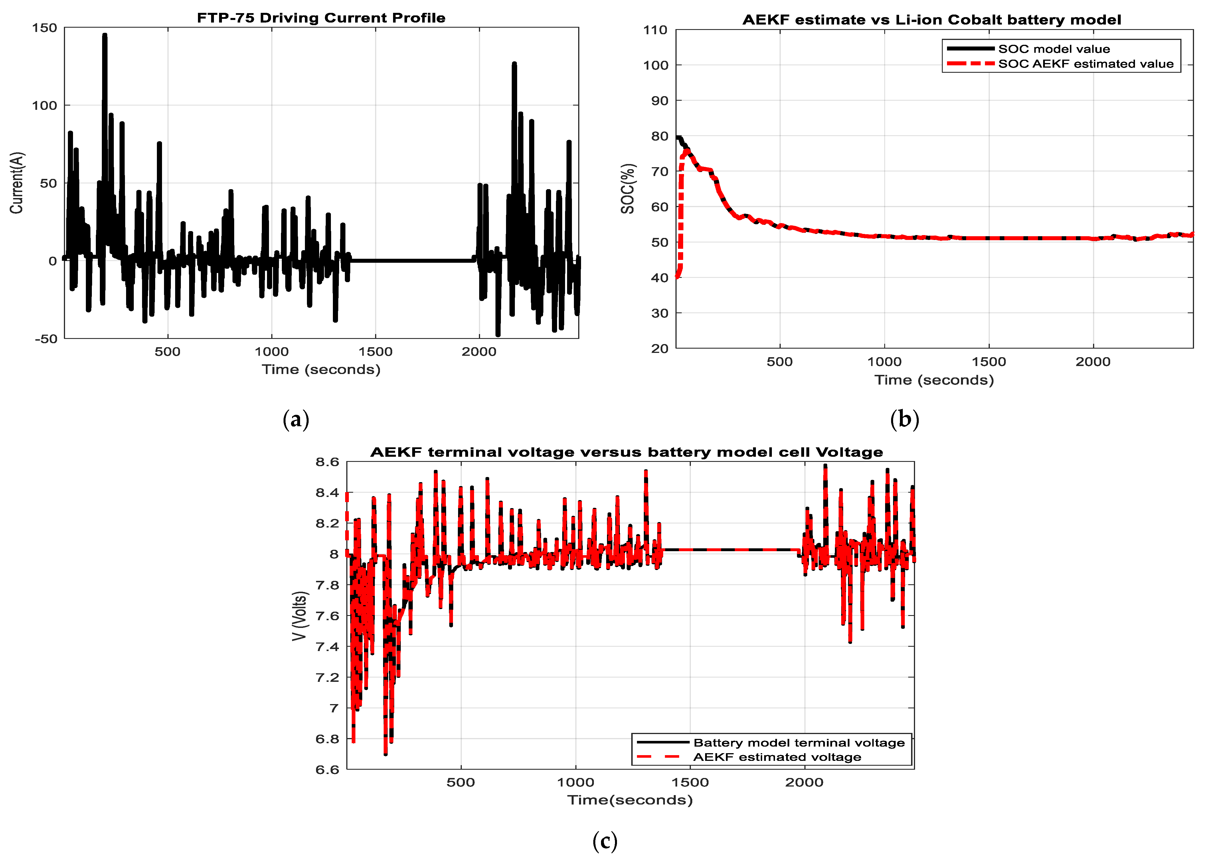 Inventions 08 00074 g012