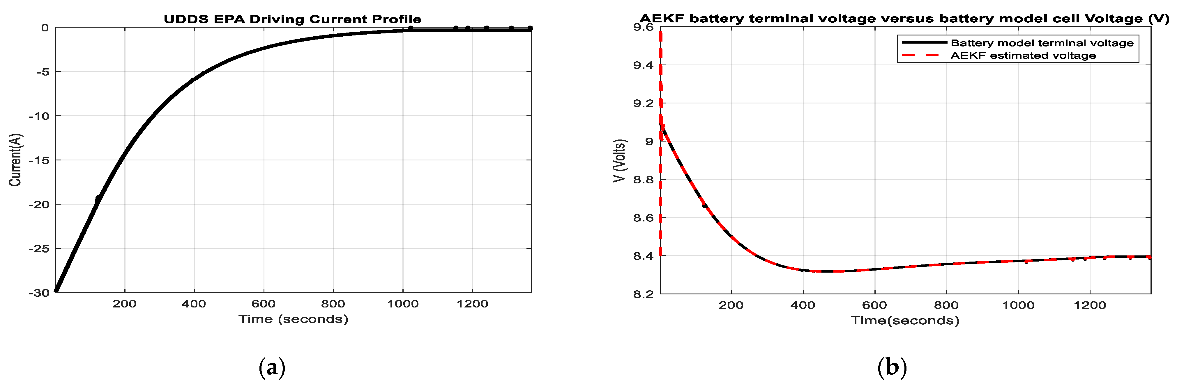 Inventions 08 00074 g014a