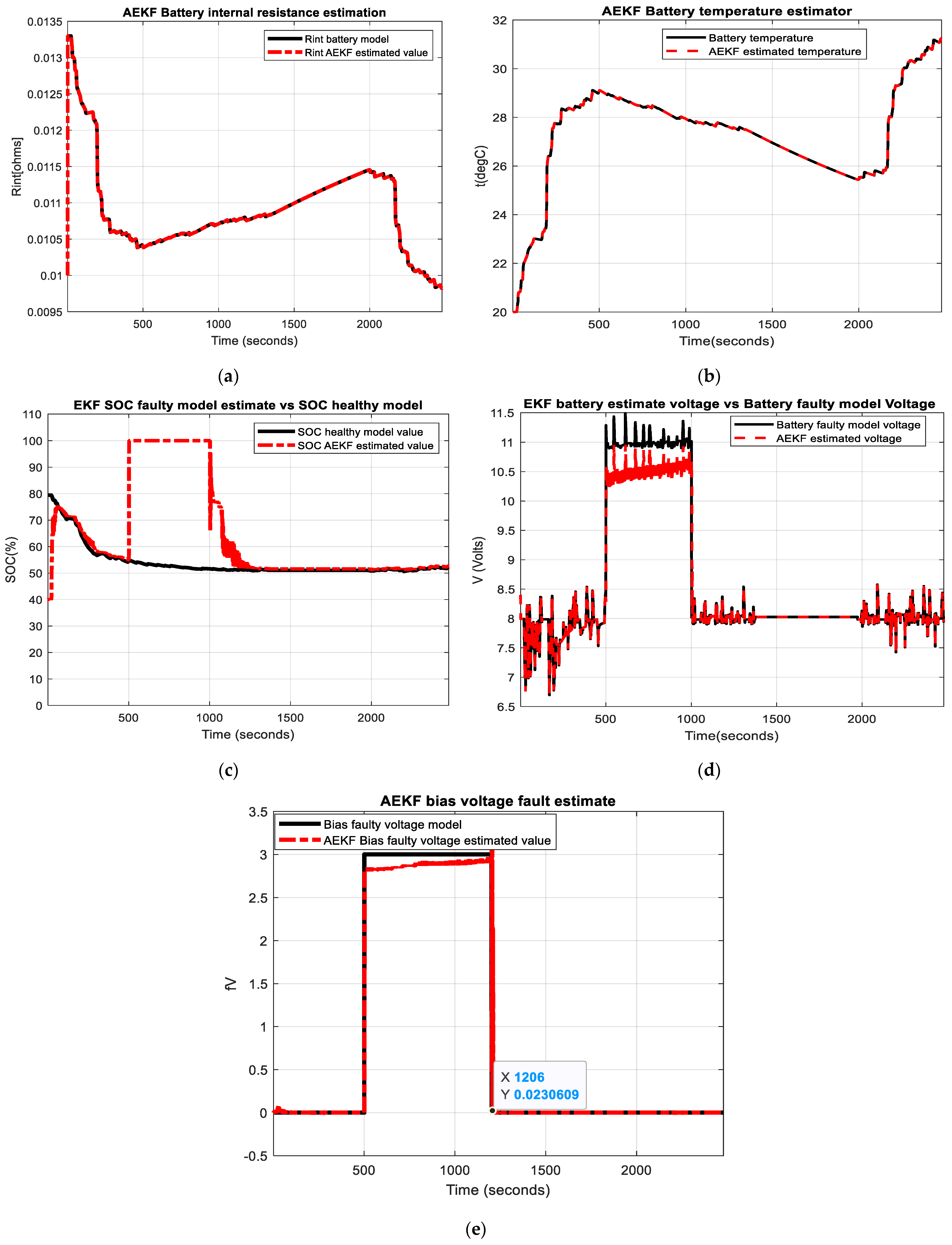 Inventions 08 00074 g015a