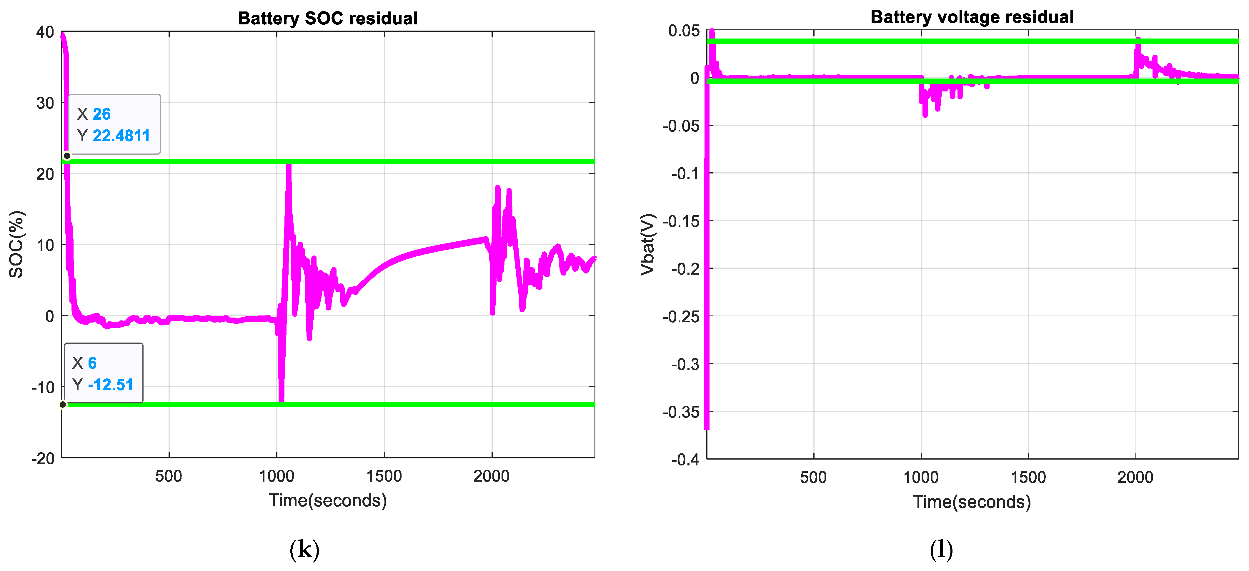 Inventions 08 00074 g015c