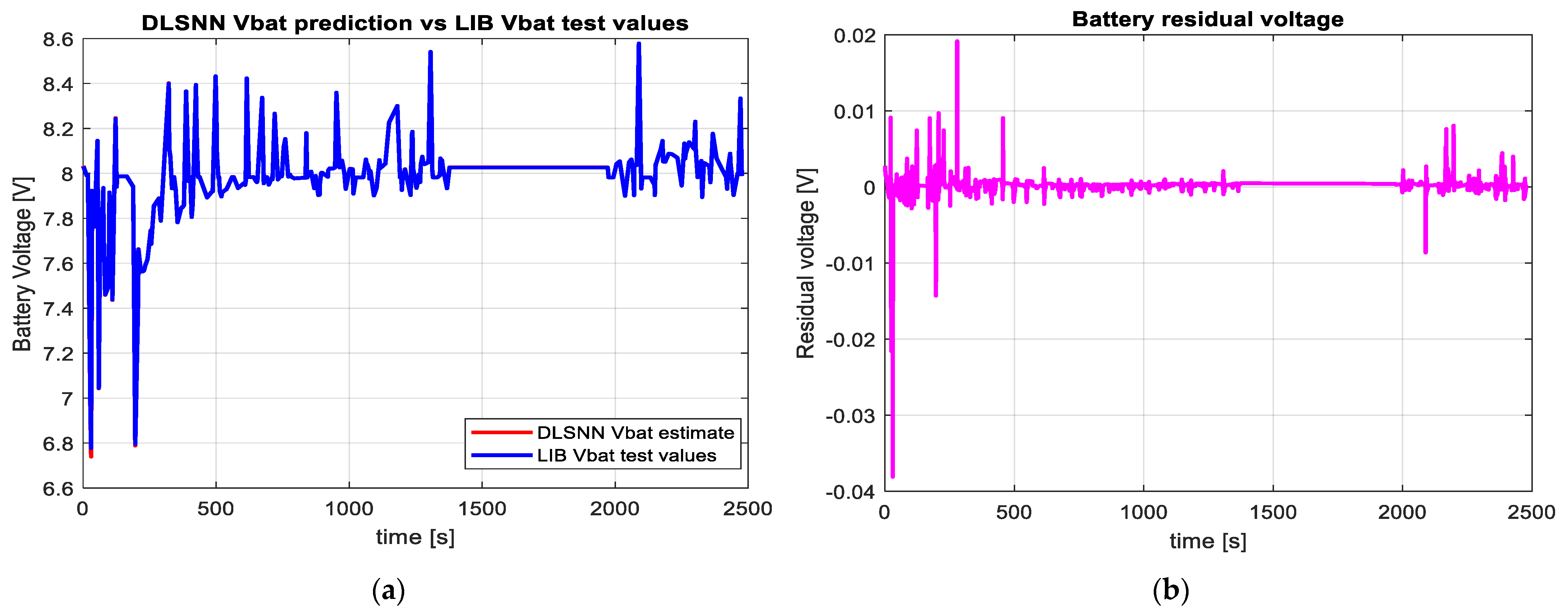 Inventions 08 00074 g016