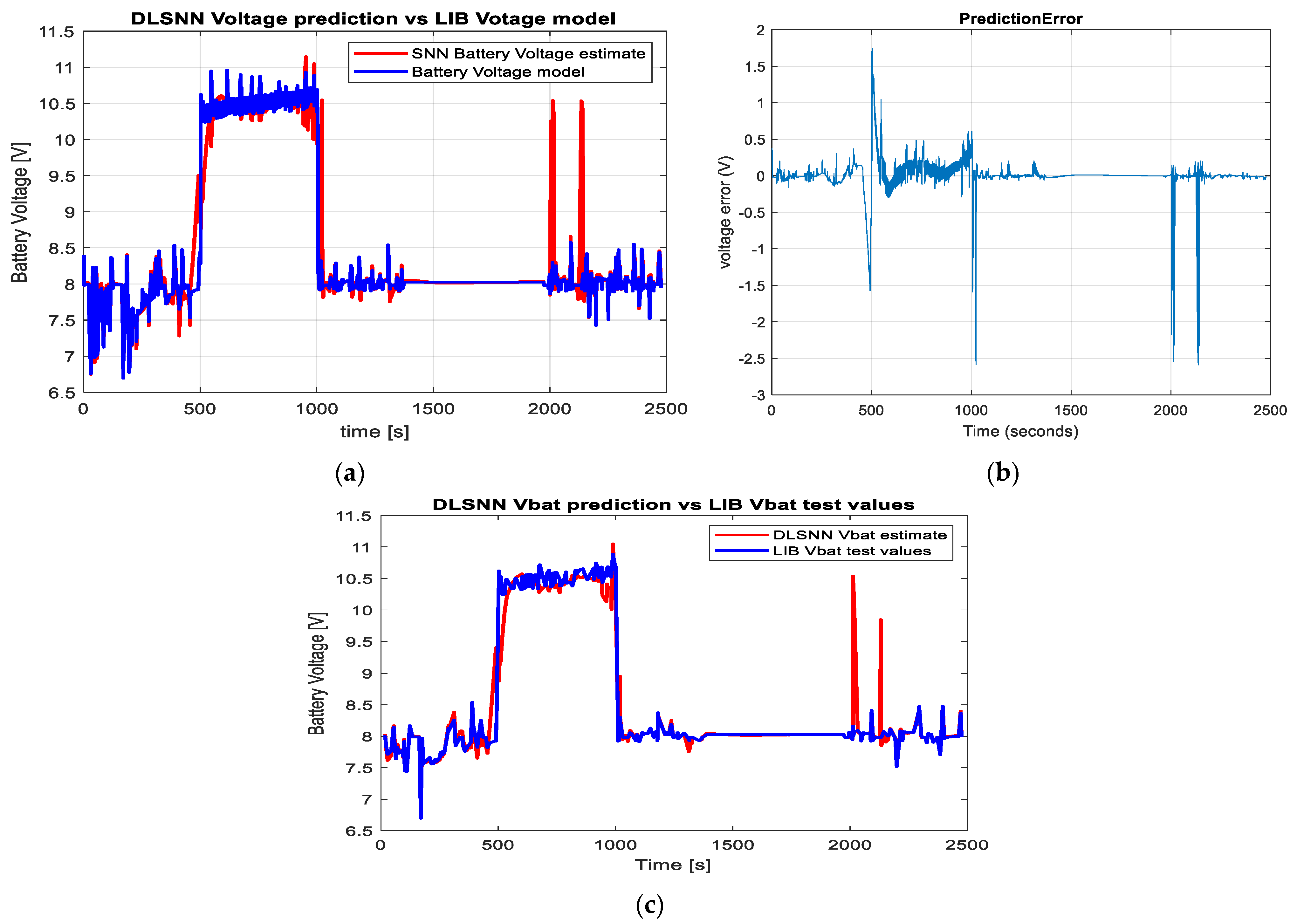 Inventions 08 00074 g017