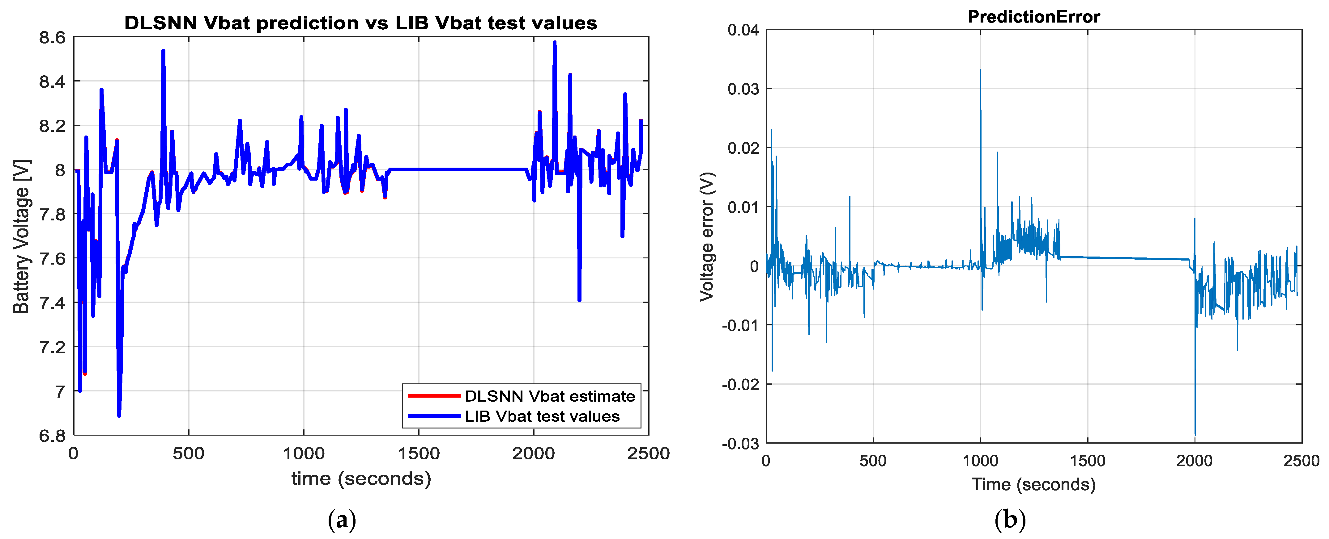 Inventions 08 00074 g018