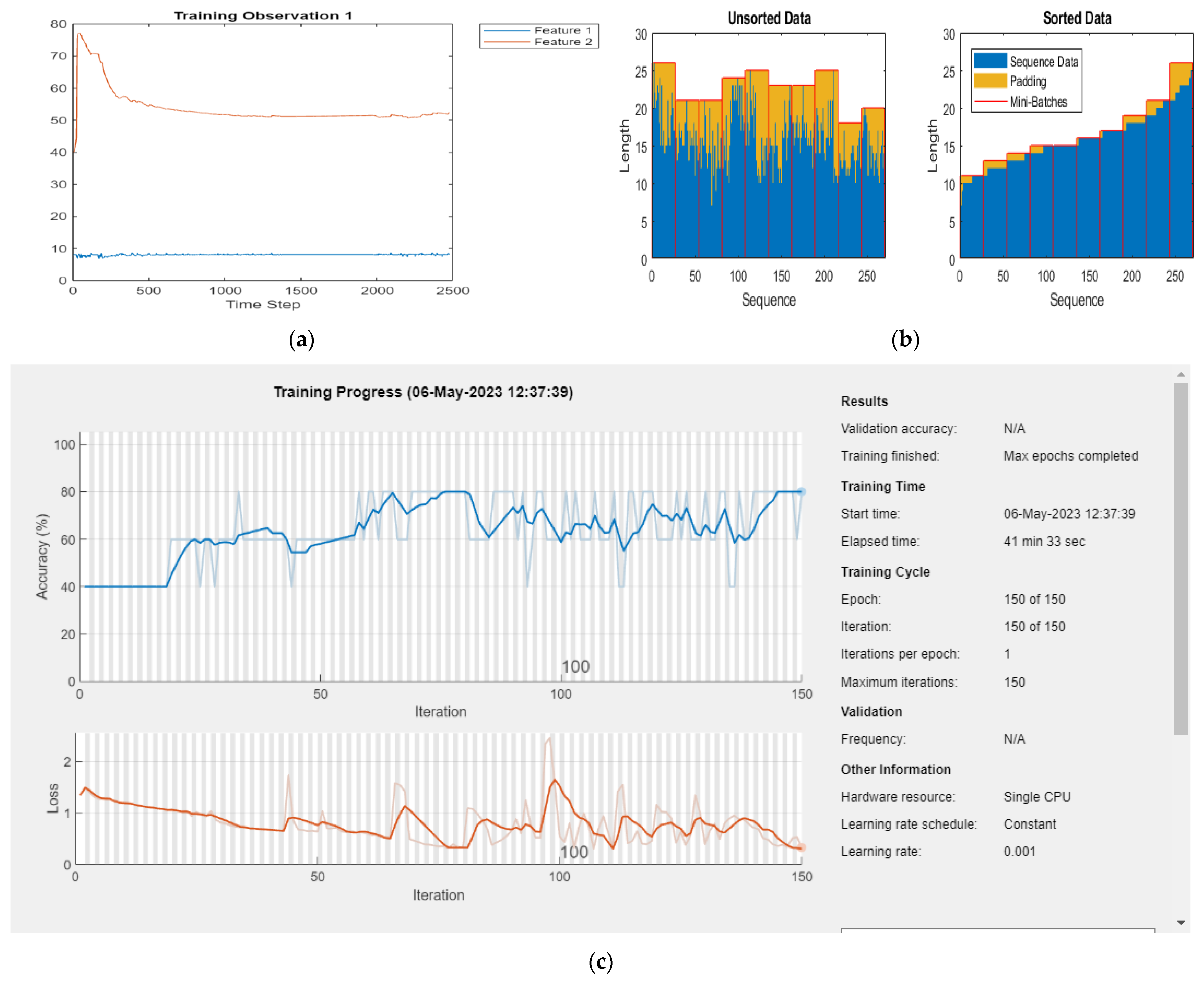 Inventions 08 00074 g019