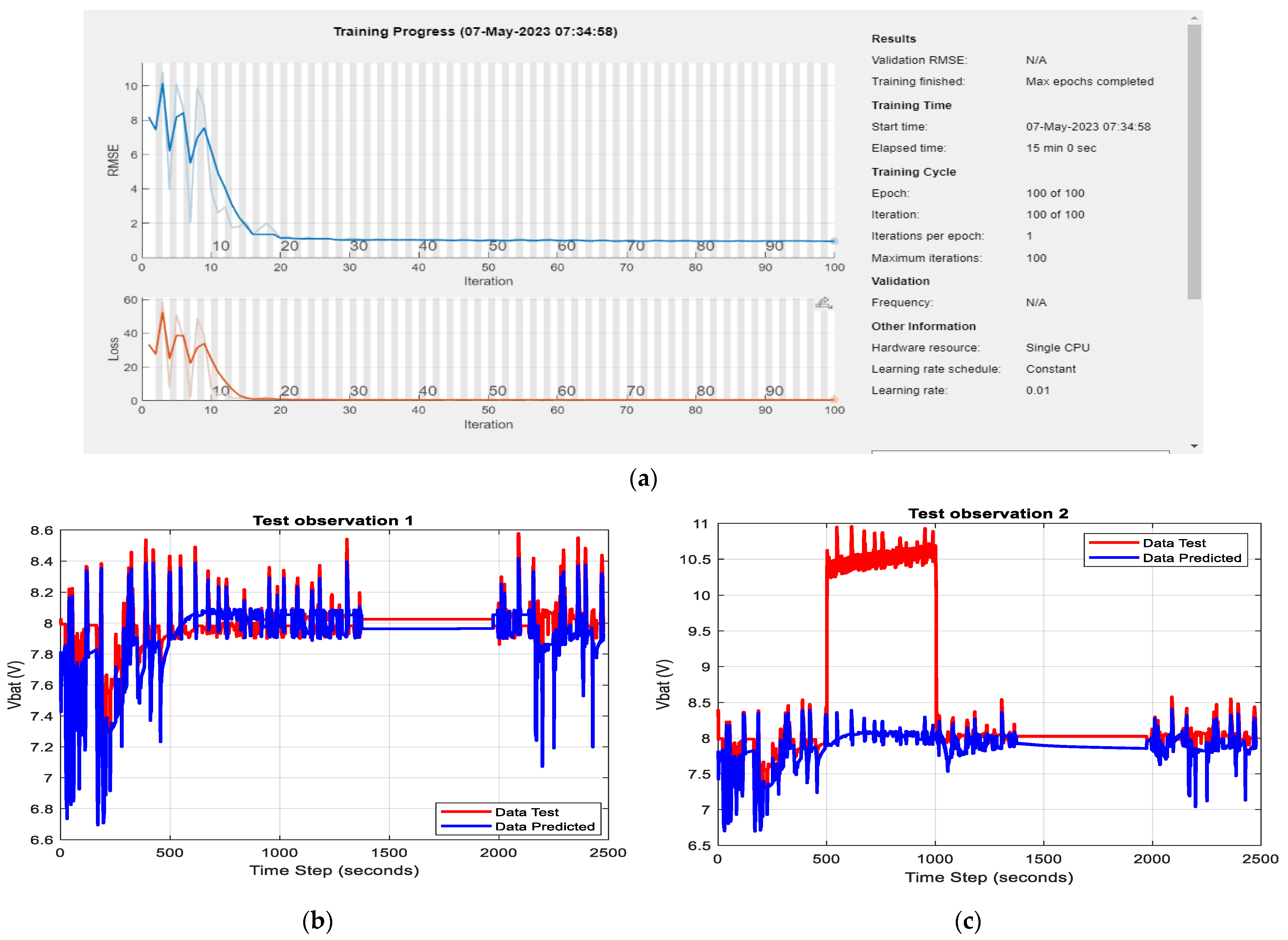 Inventions 08 00074 g020a