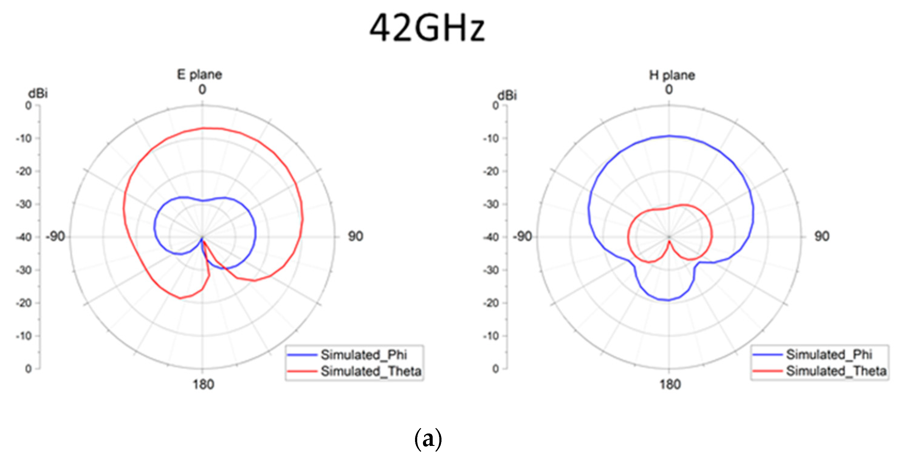 Inventions 08 00078 g018a