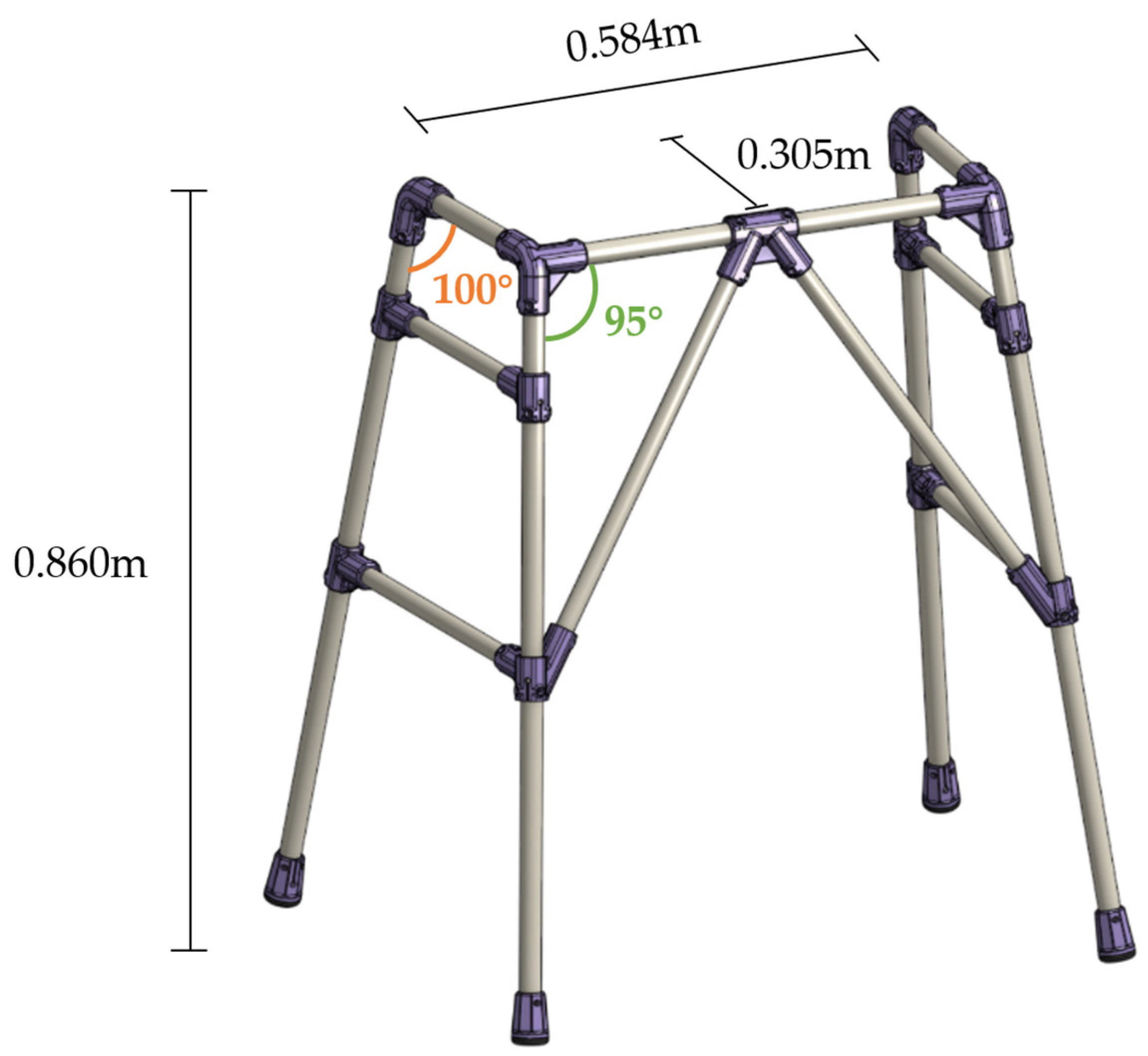 Inventions 08 00079 g001