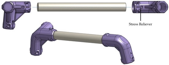 Inventions 08 00079 g0a3