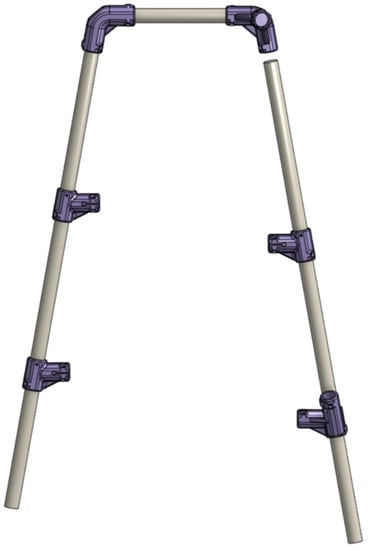 Inventions 08 00079 g0a5