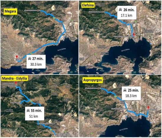 Inventions 08 00080 g004