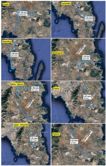 Inventions 08 00080 g005