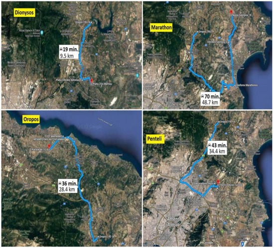 Inventions 08 00080 g006