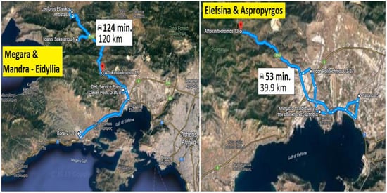 Inventions 08 00080 g007