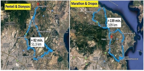 Inventions 08 00080 g009