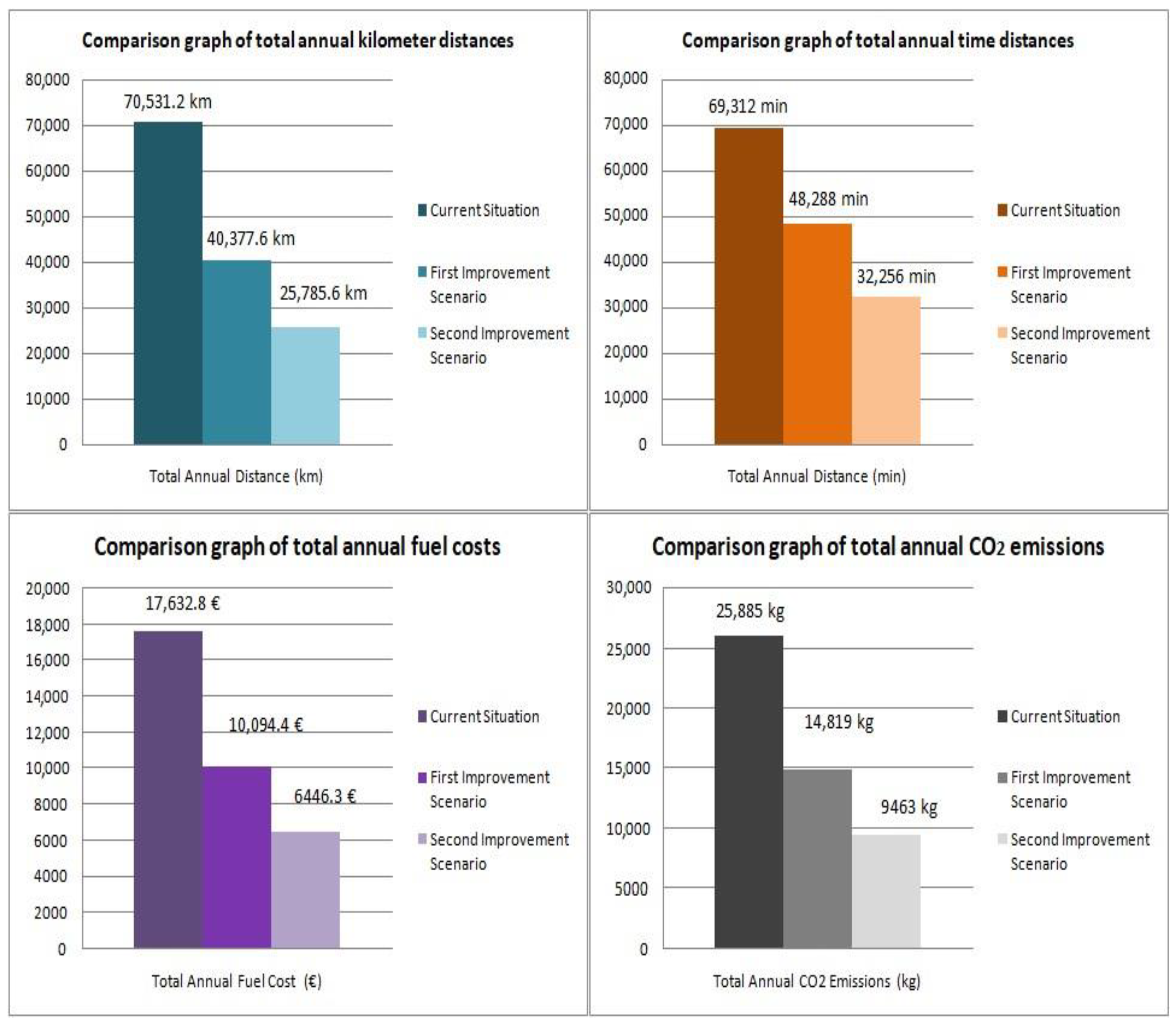 Inventions 08 00080 g010