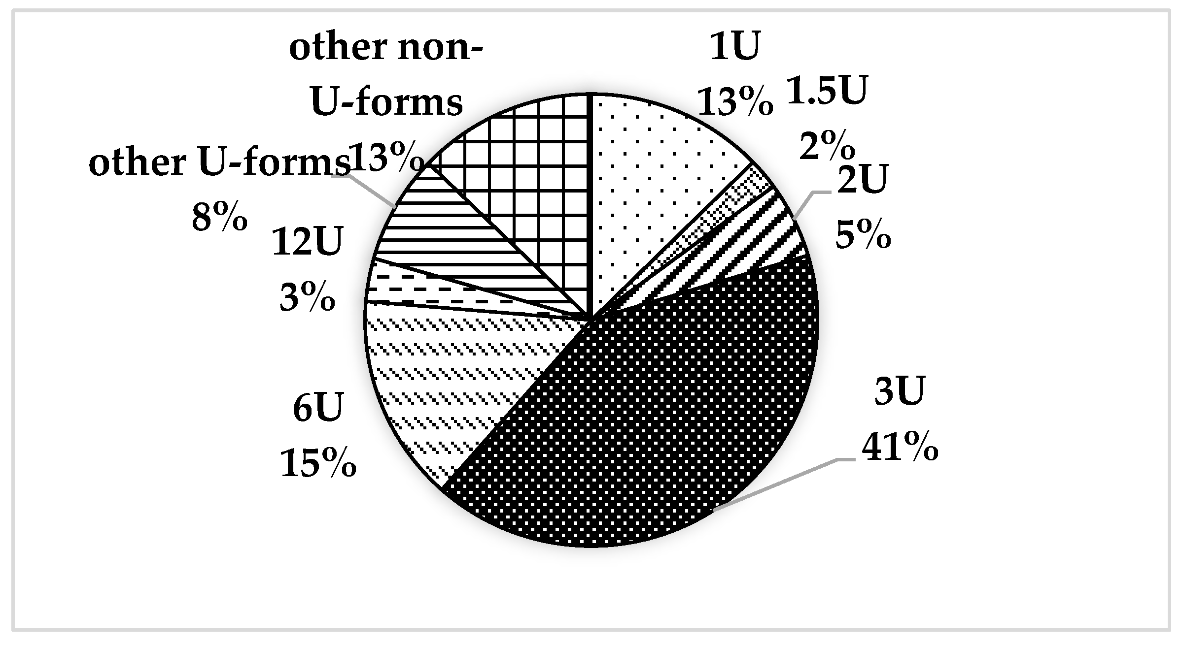 Inventions 08 00082 g002