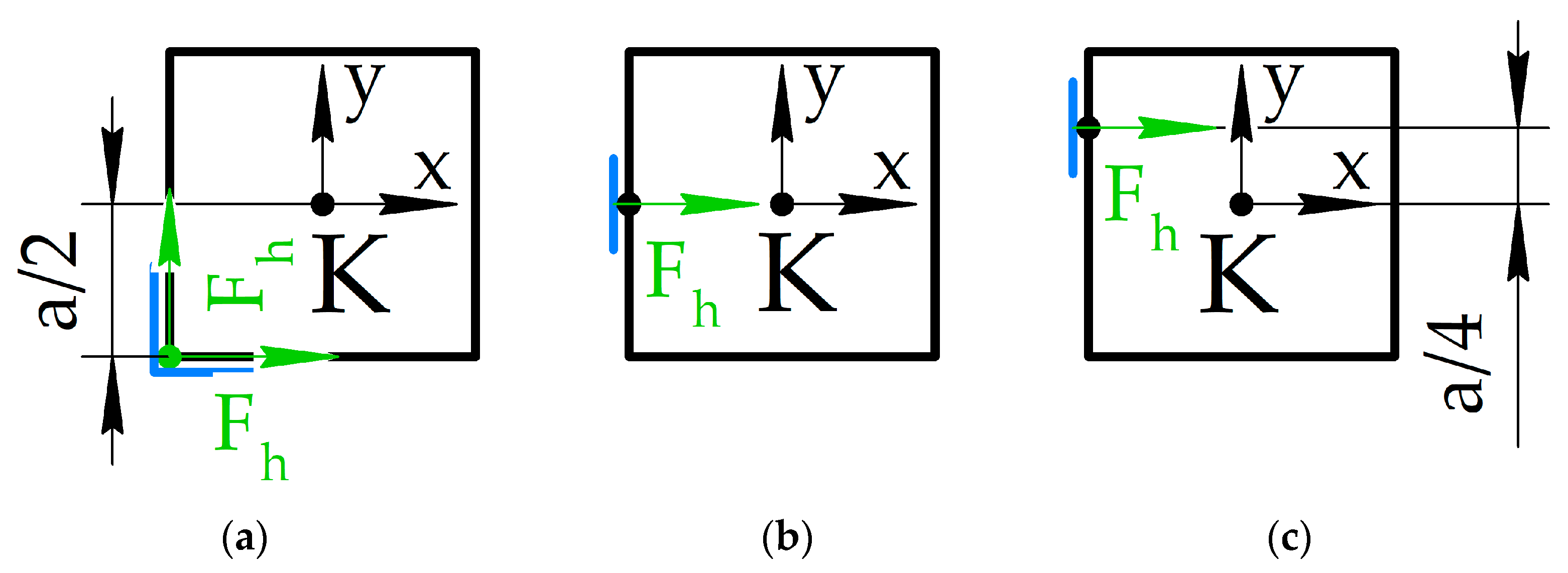 Inventions 08 00082 g003
