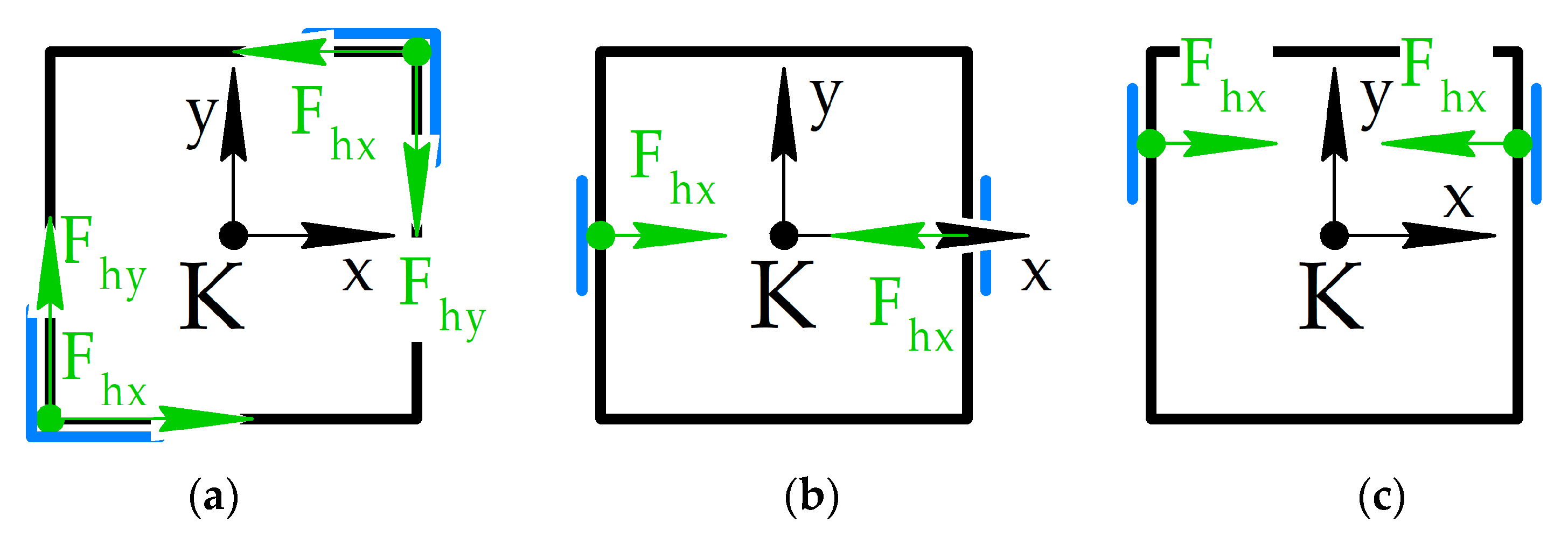 Inventions 08 00082 g004
