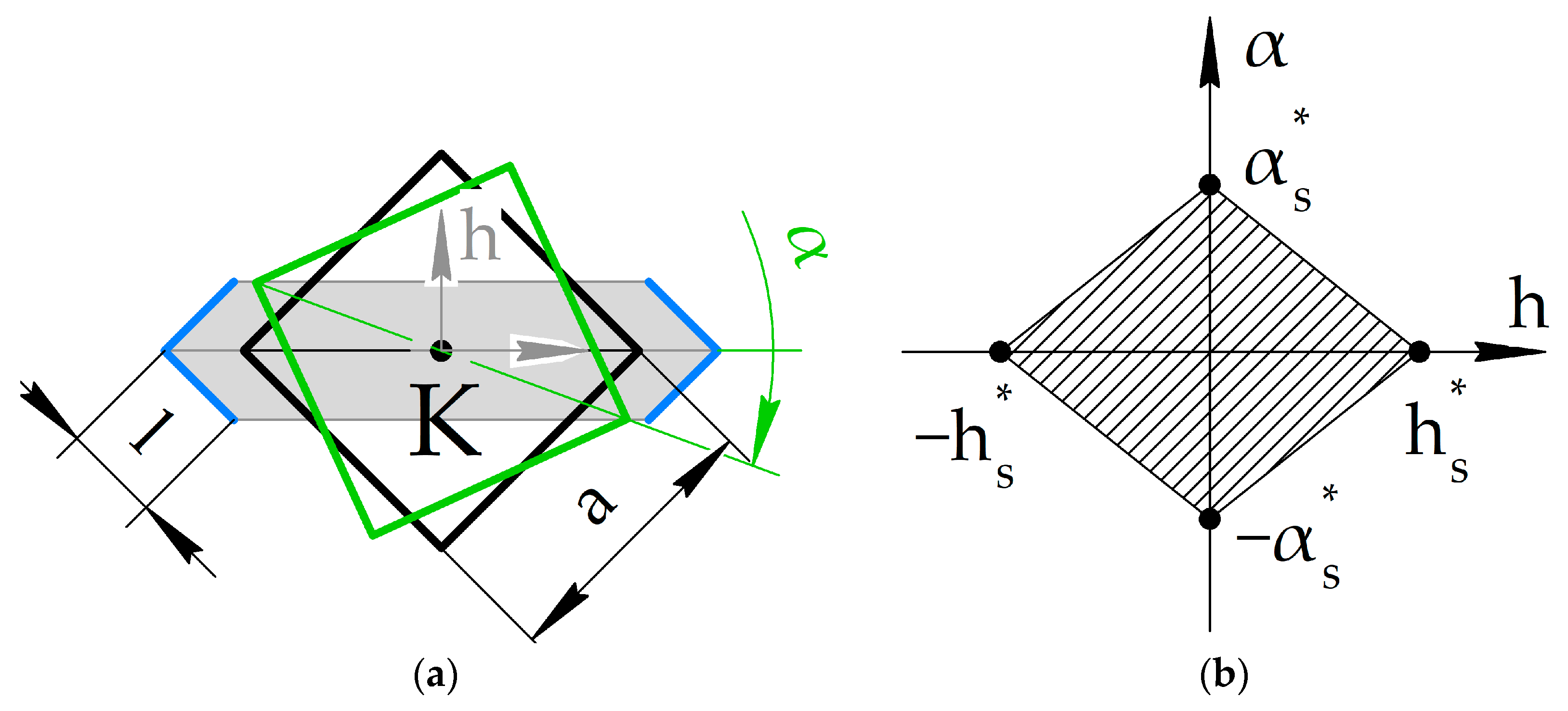 Inventions 08 00082 g005
