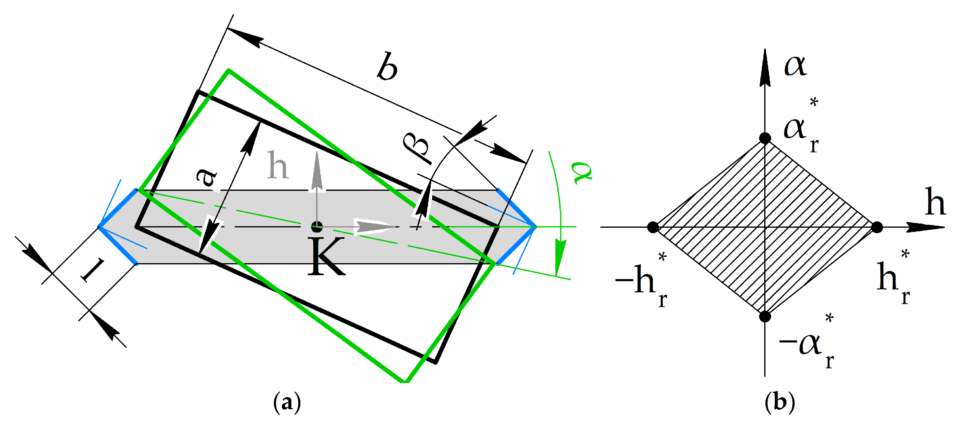 Inventions 08 00082 g006
